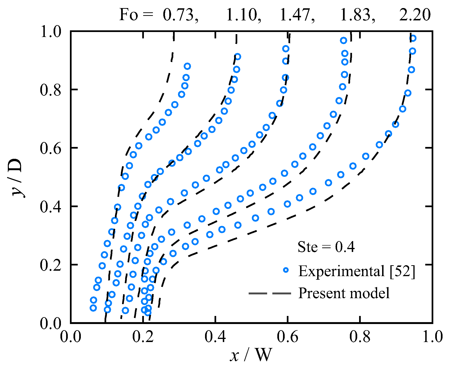 Energies 12 04360 g003 Energies 12 04360 g003