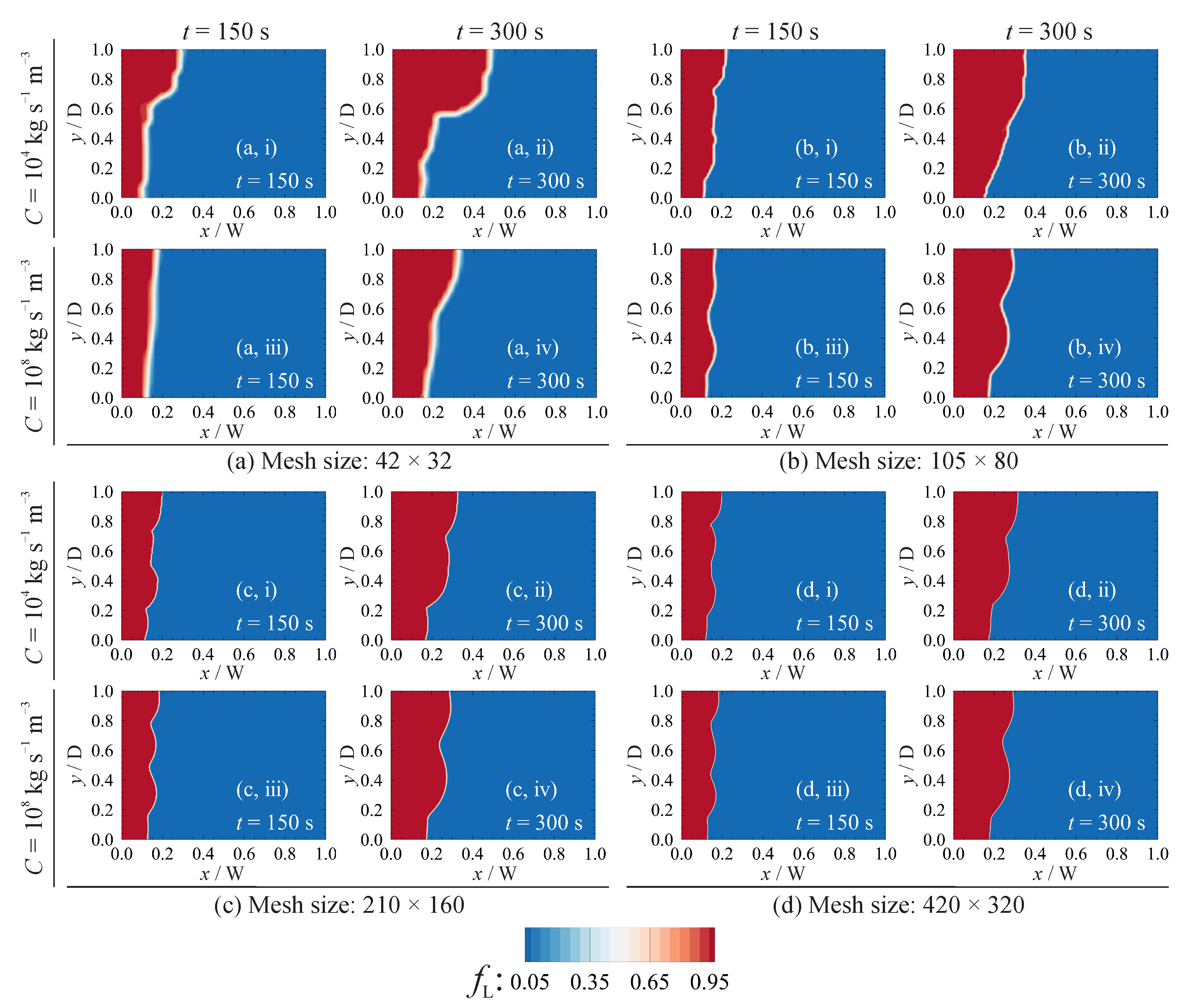 Energies 12 04360 g004 Energies 12 04360 g004