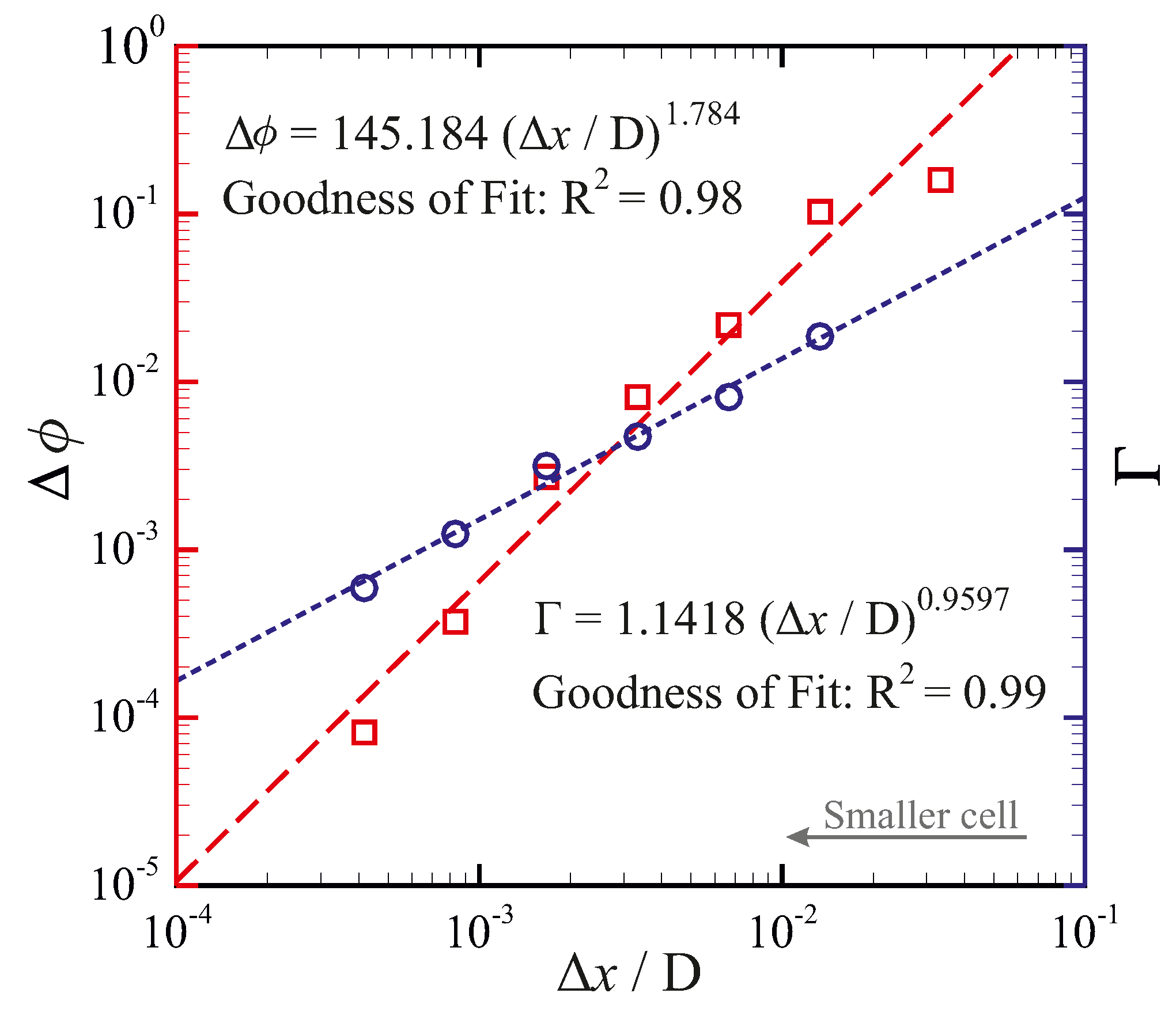 Energies 12 04360 g005 Energies 12 04360 g005