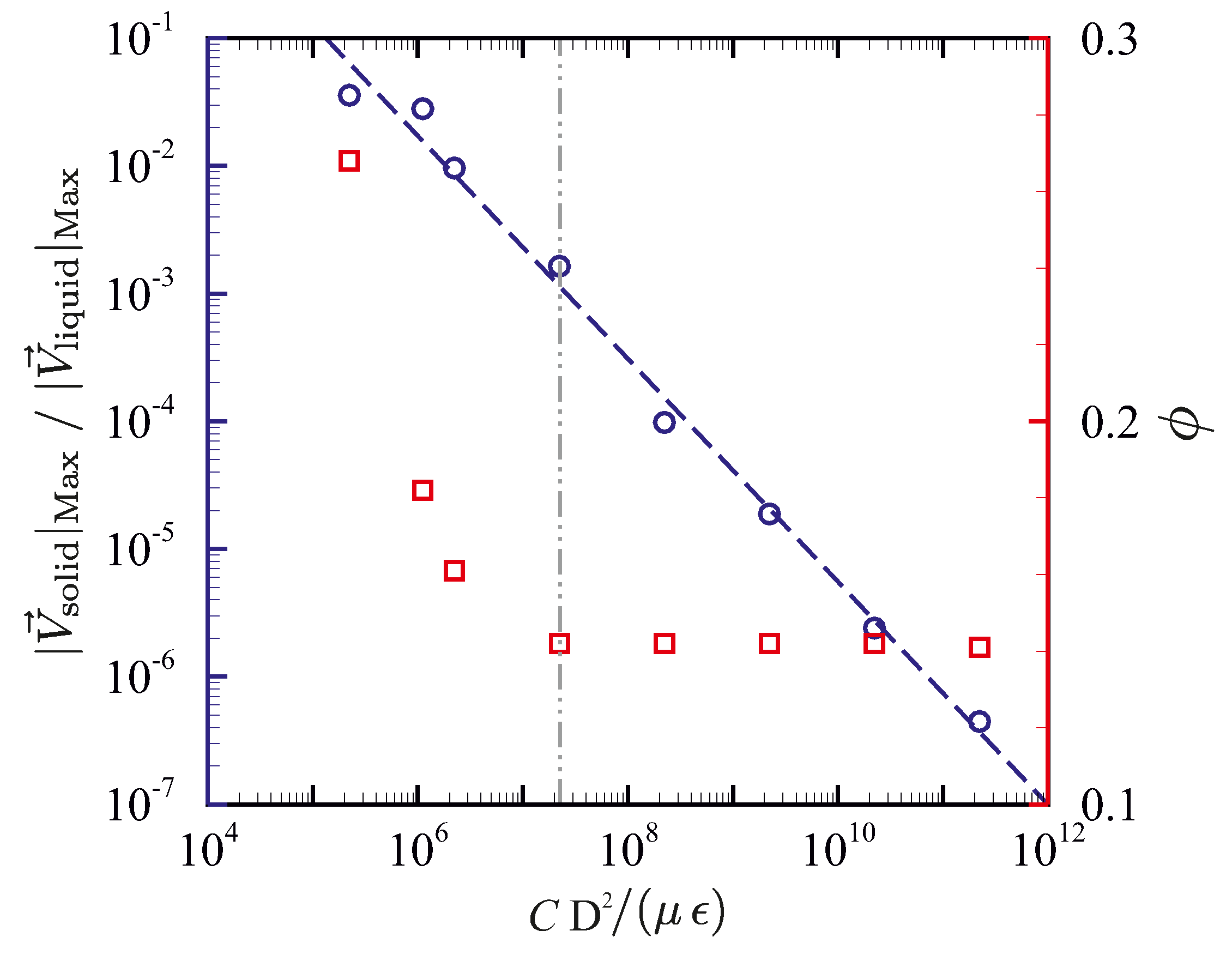 Energies 12 04360 g006 Energies 12 04360 g006