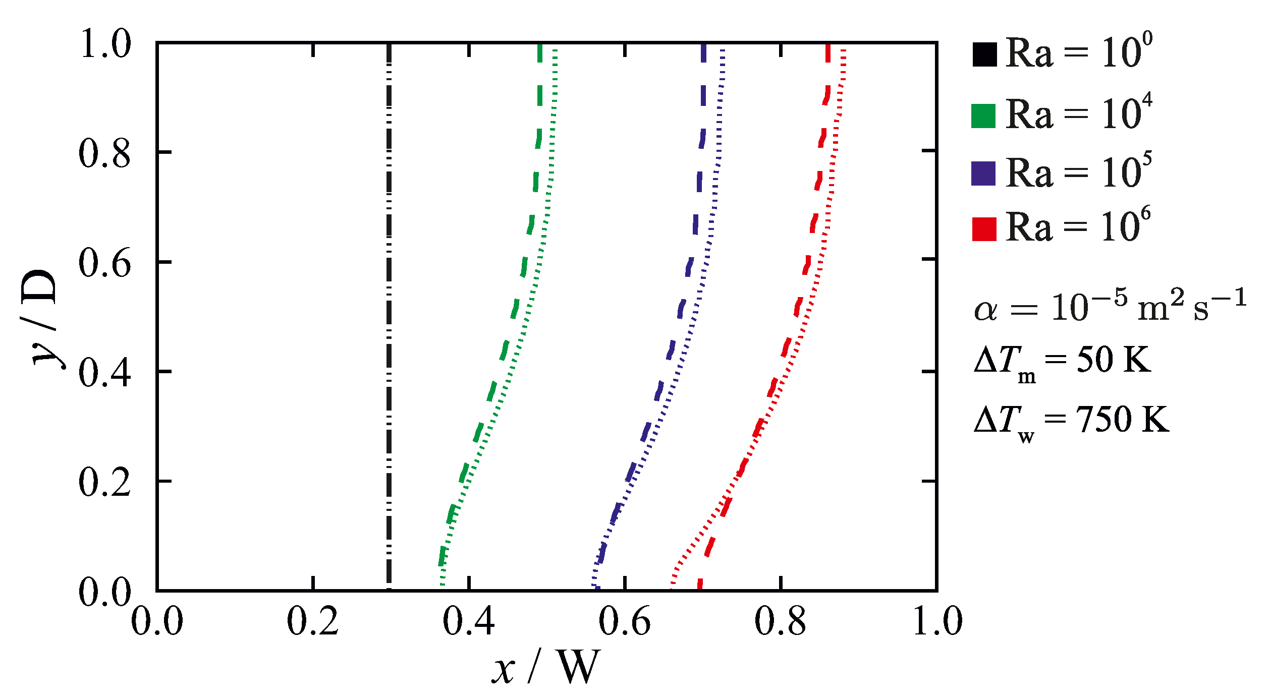 Energies 12 04360 g008 Energies 12 04360 g008