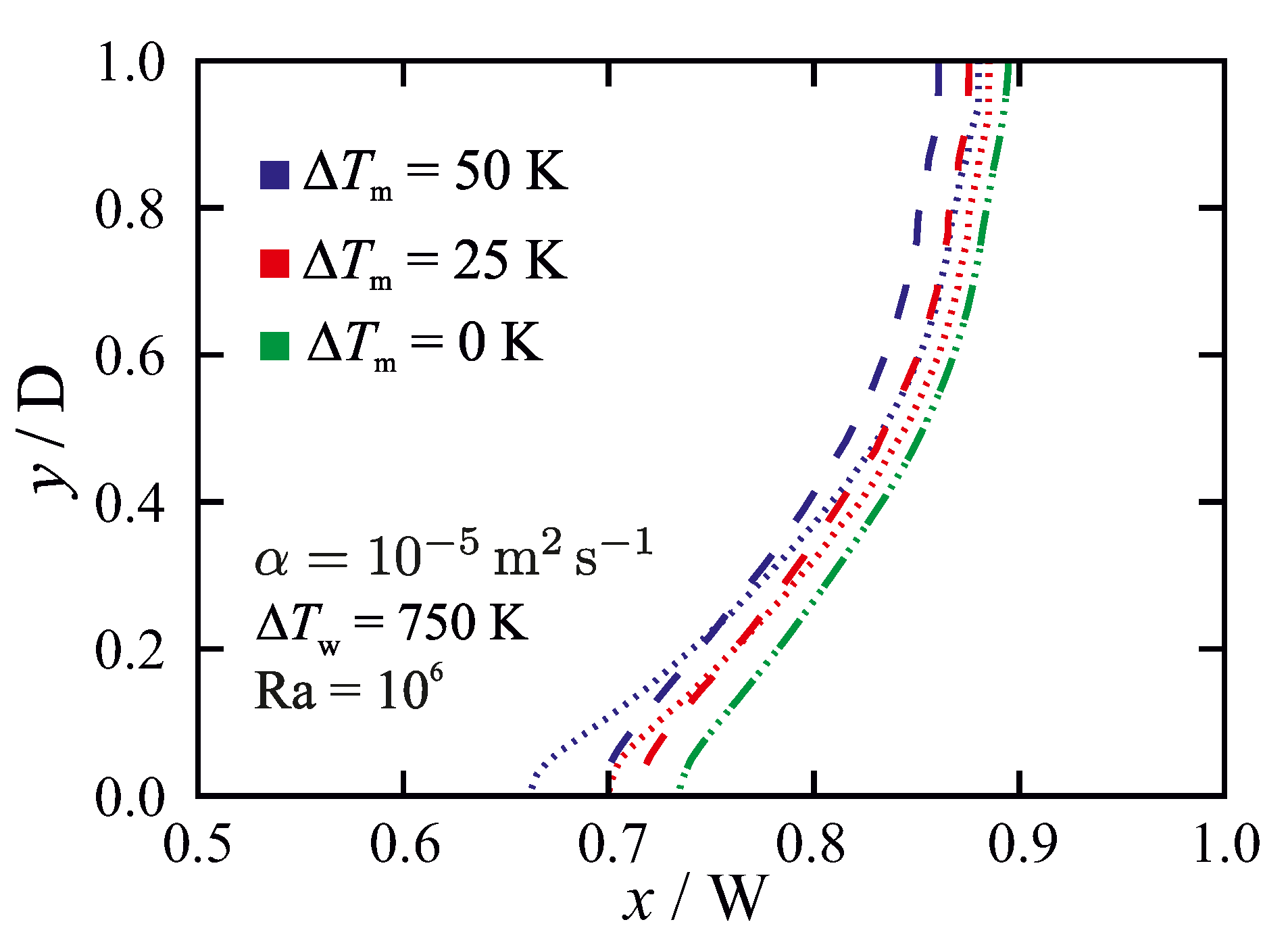 Energies 12 04360 g010 Energies 12 04360 g010