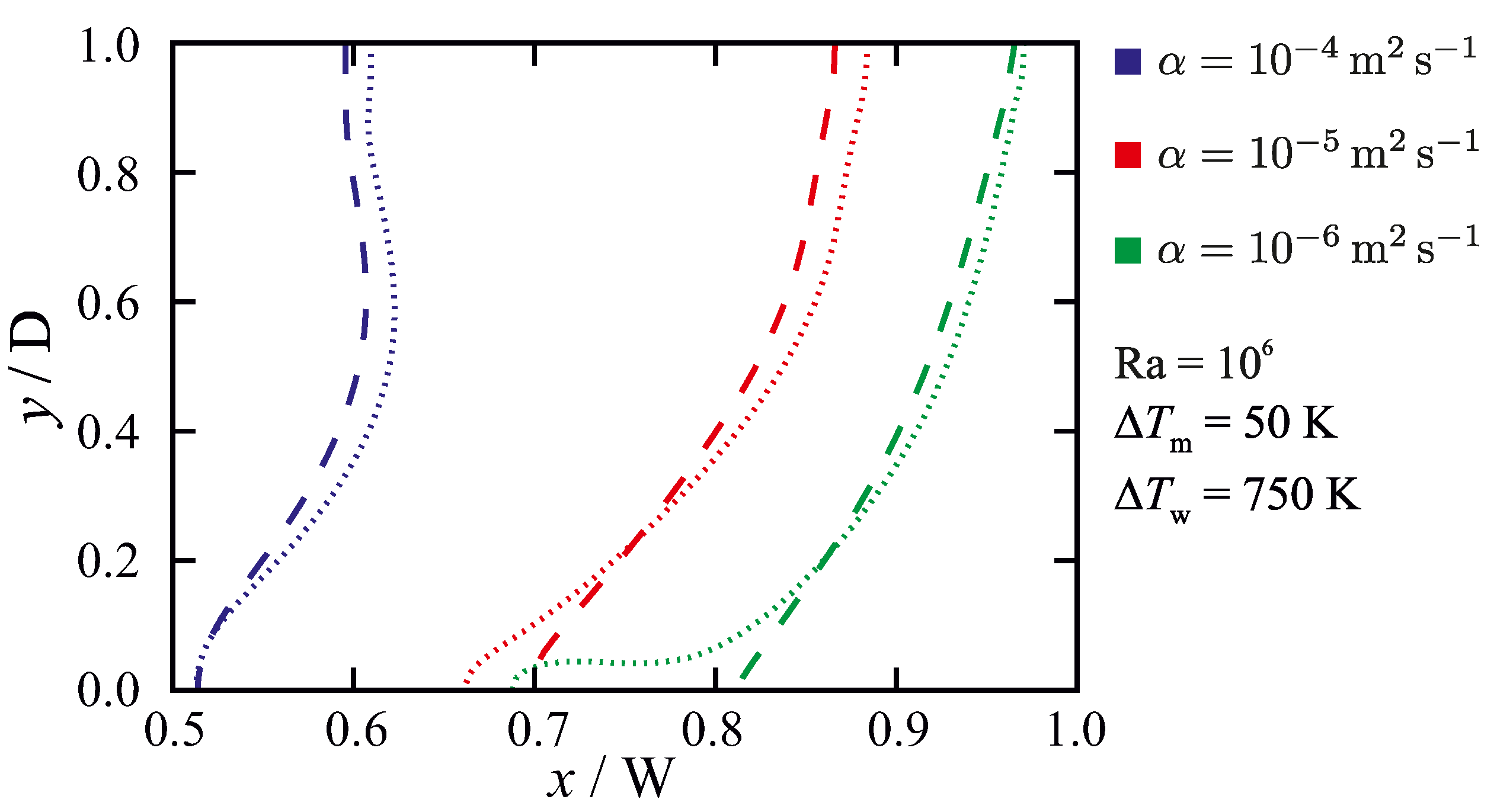 Energies 12 04360 g011 Energies 12 04360 g011