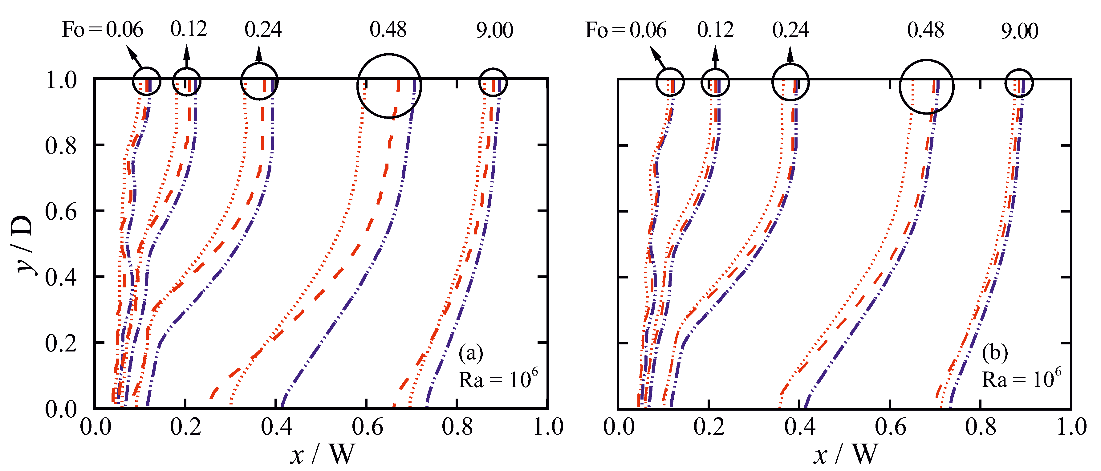 Energies 12 04360 g012 Energies 12 04360 g012