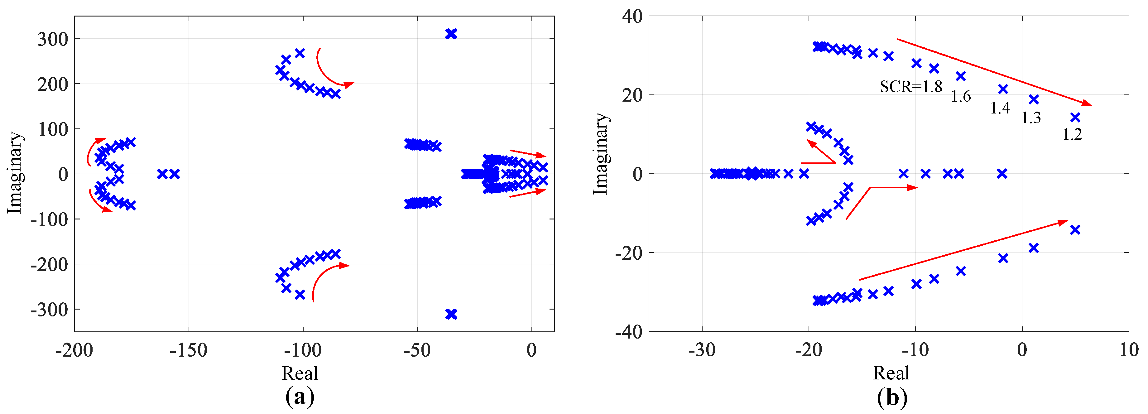 Energies 12 04361 g005