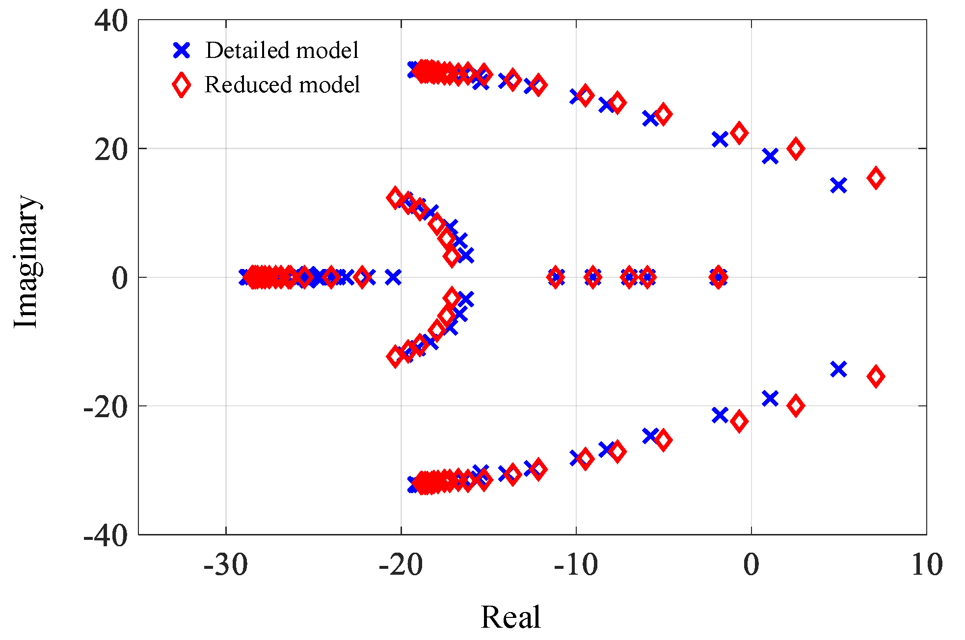 Energies 12 04361 g007