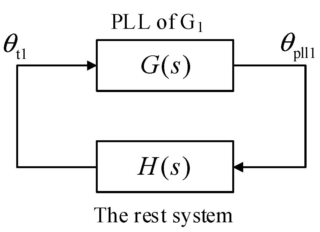 Energies 12 04361 g009
