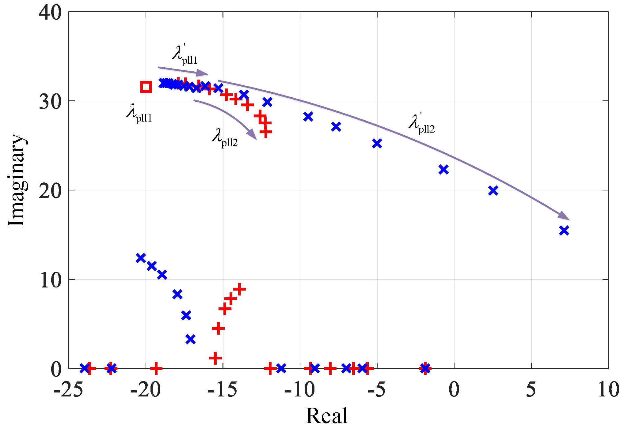 Energies 12 04361 g010