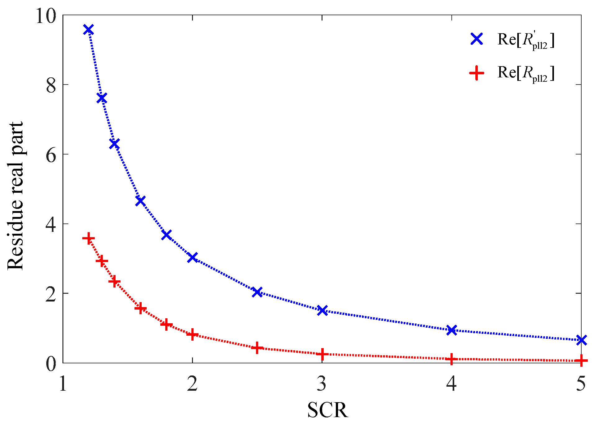 Energies 12 04361 g011