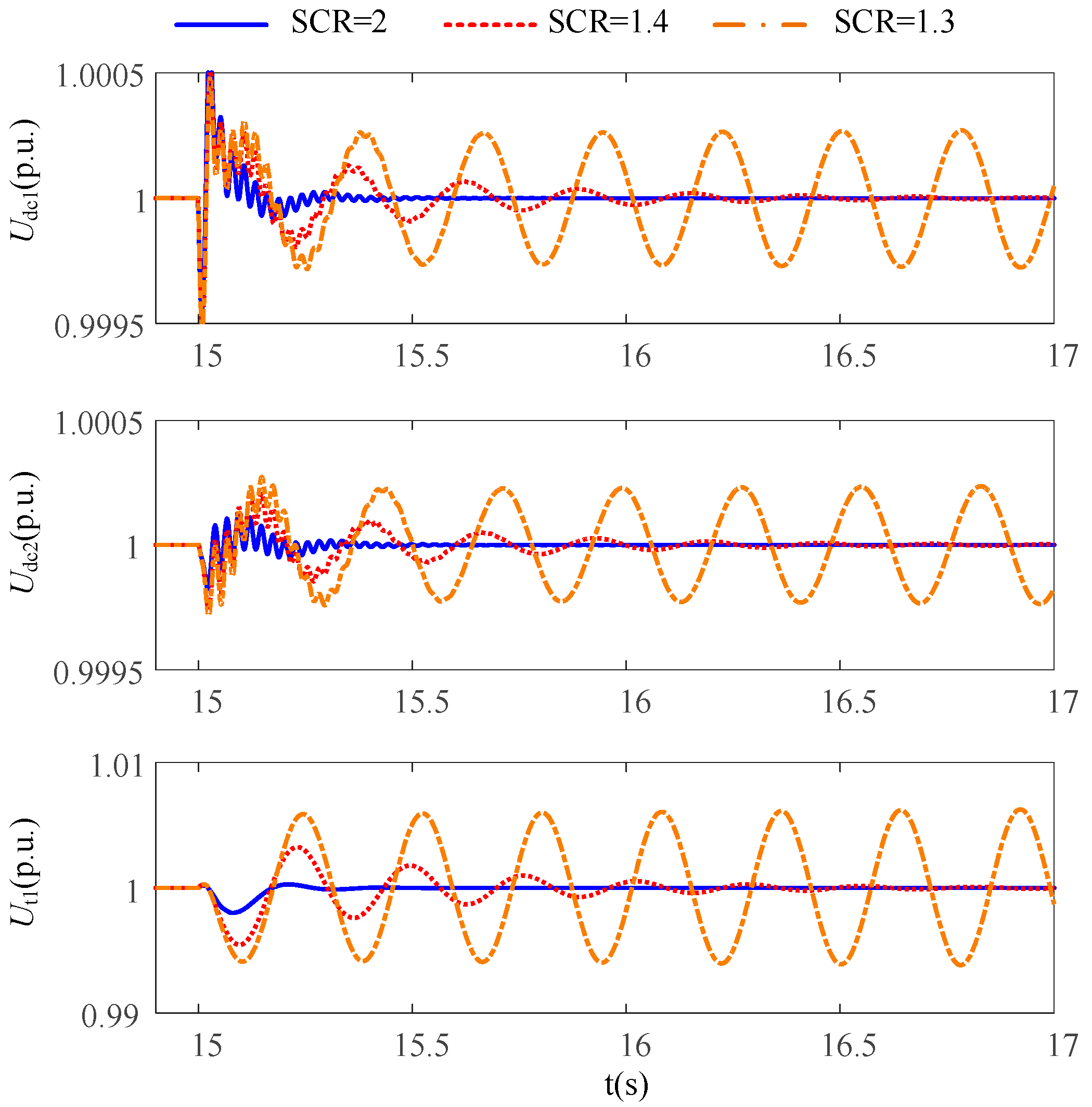 Energies 12 04361 g012