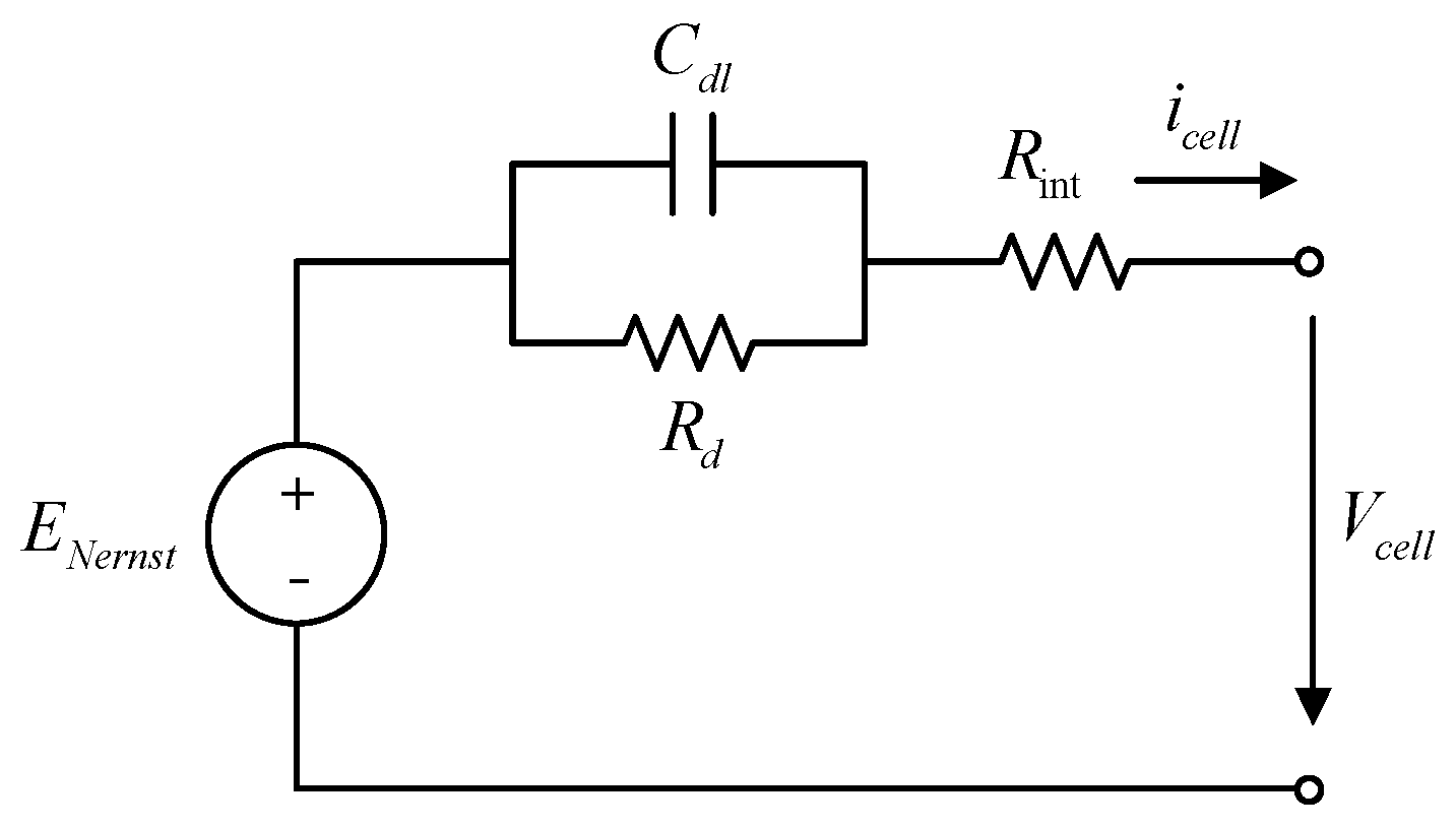 Energies 12 04362 g008