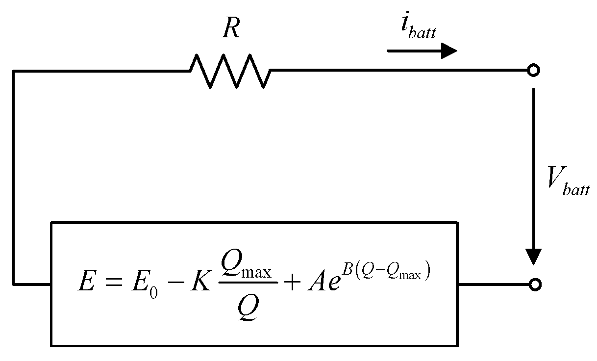 Energies 12 04362 g010