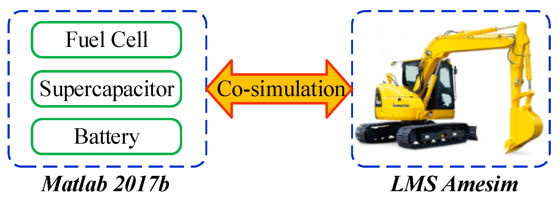 Energies 12 04362 g012