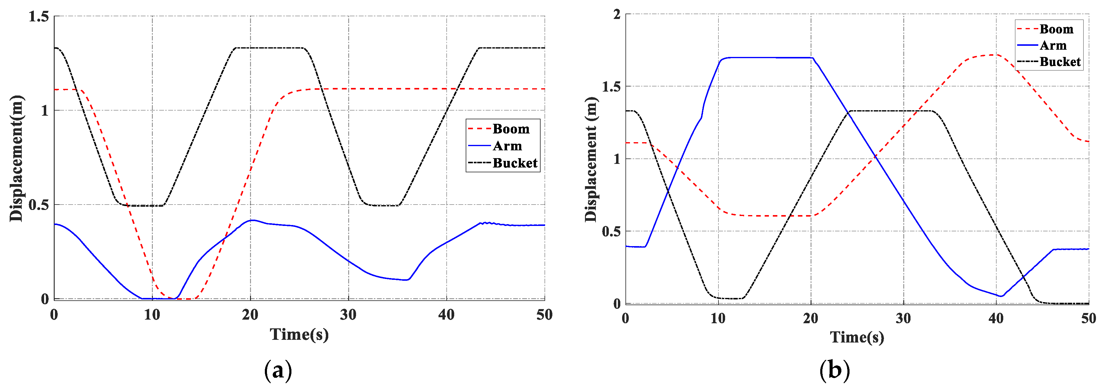 Energies 12 04362 g014