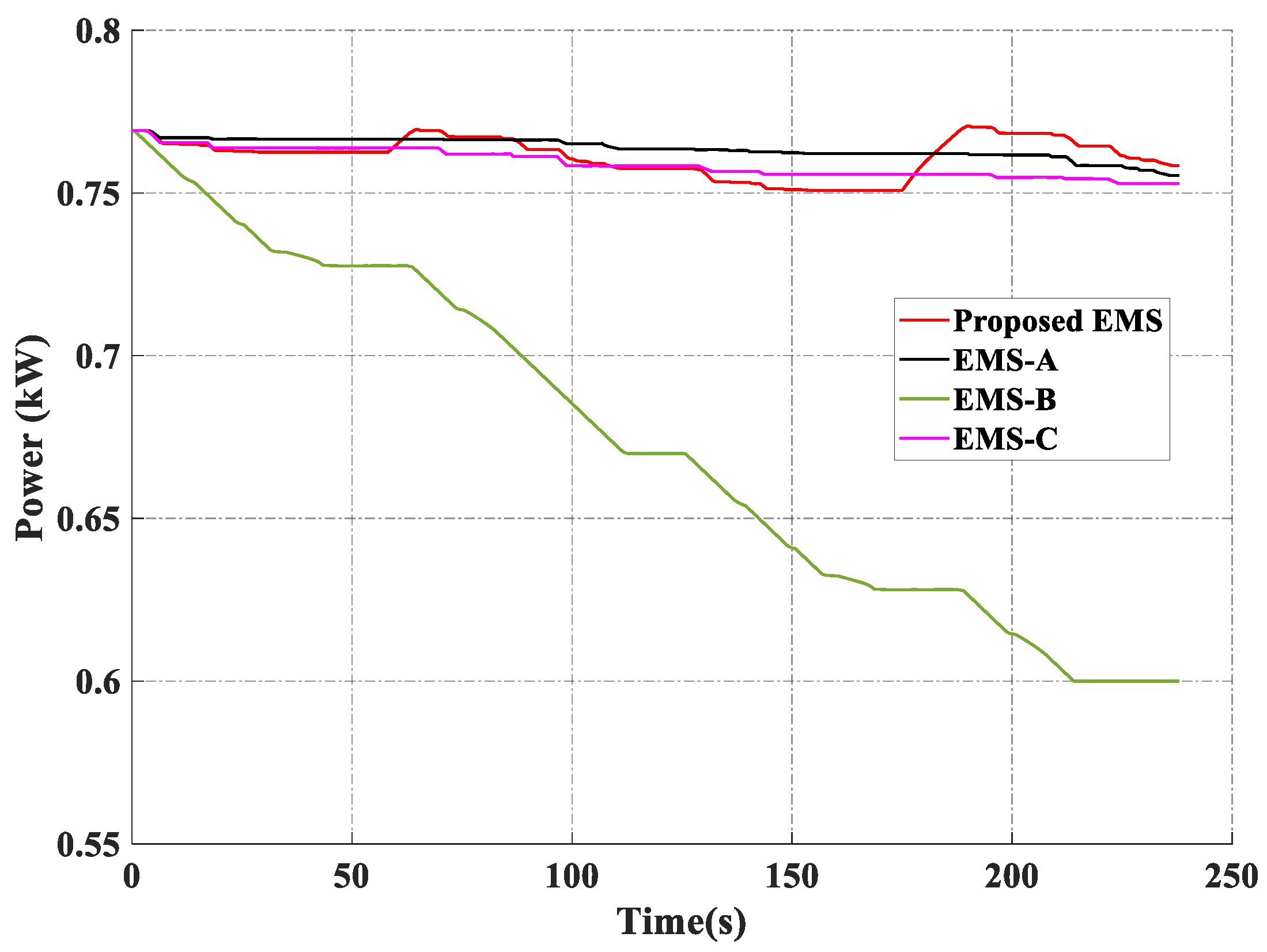 Energies 12 04362 g021