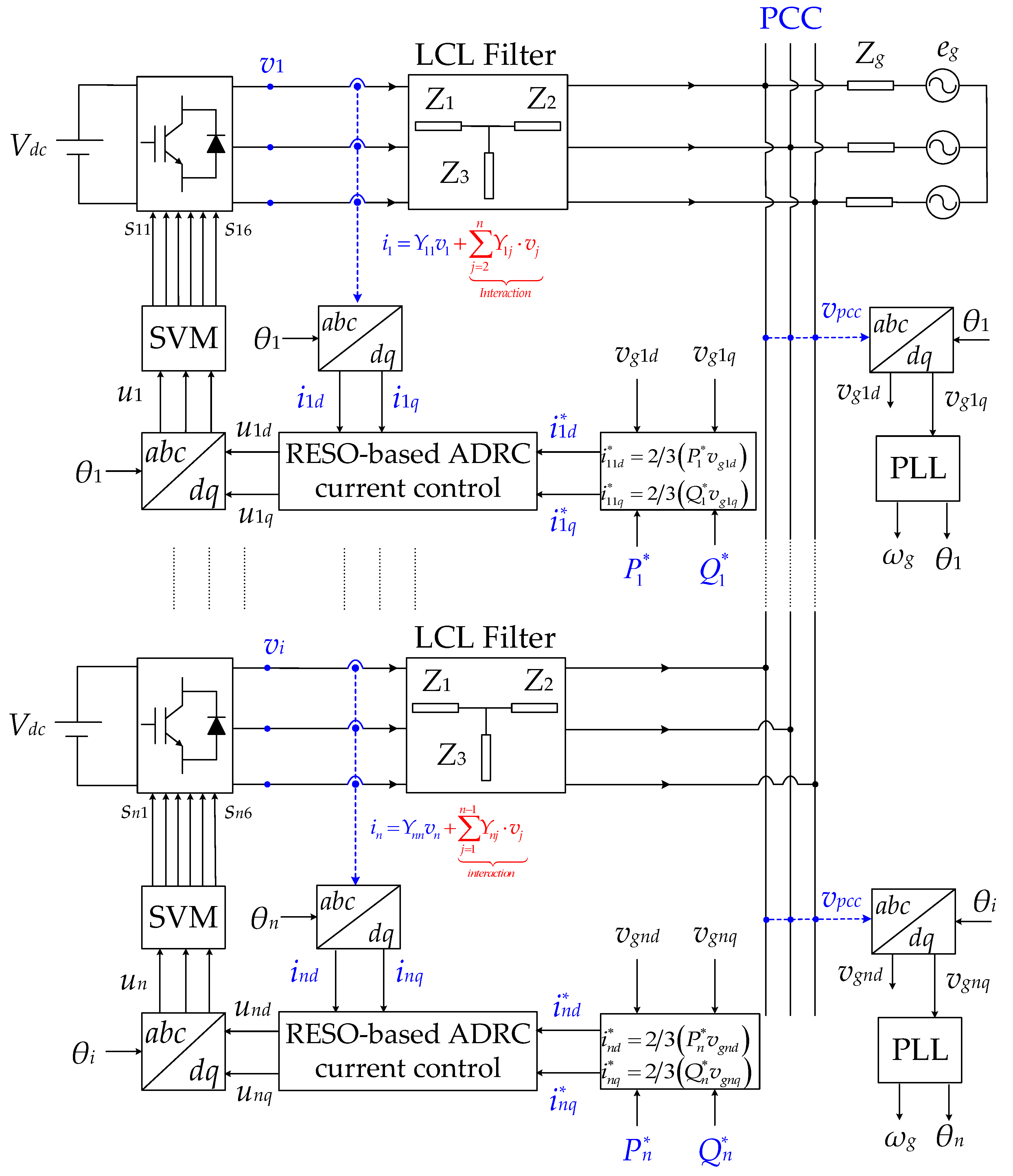 Energies 12 04363 g002 550