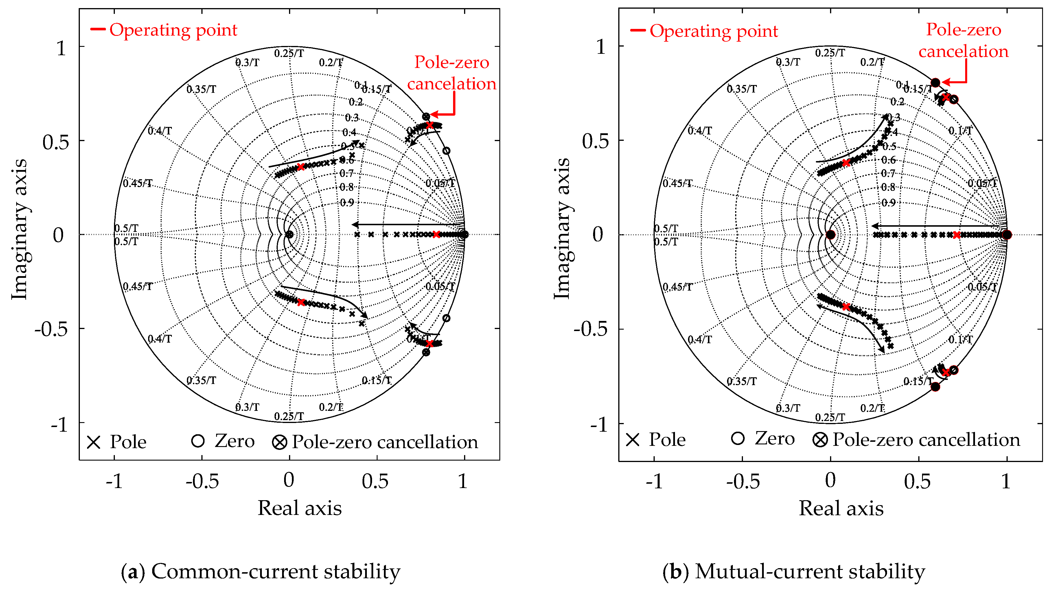Energies 12 04363 g007 550