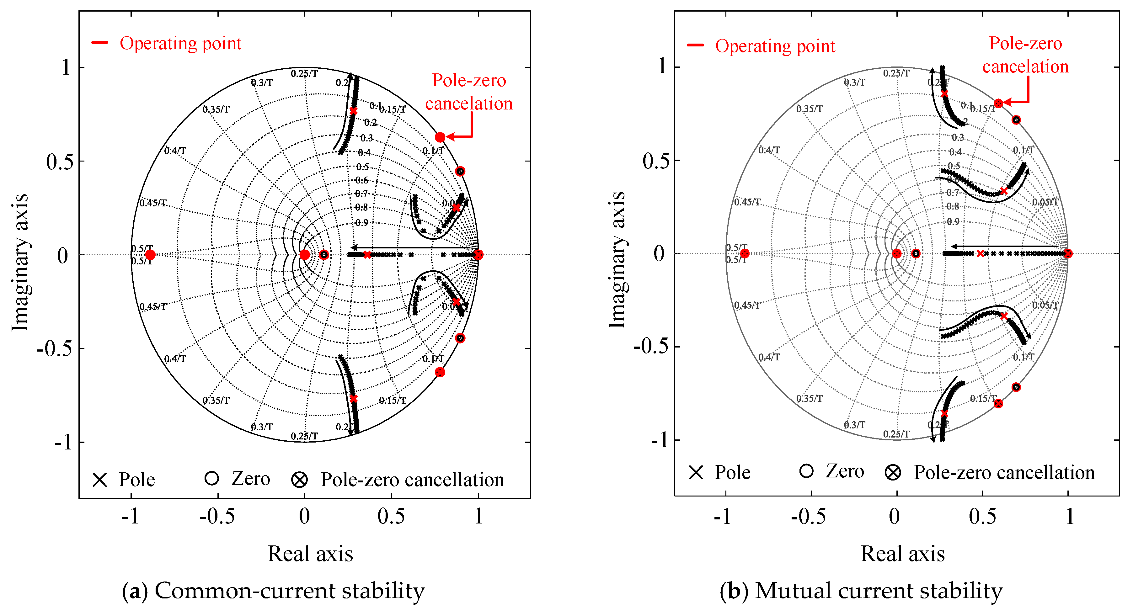 Energies 12 04363 g008 550