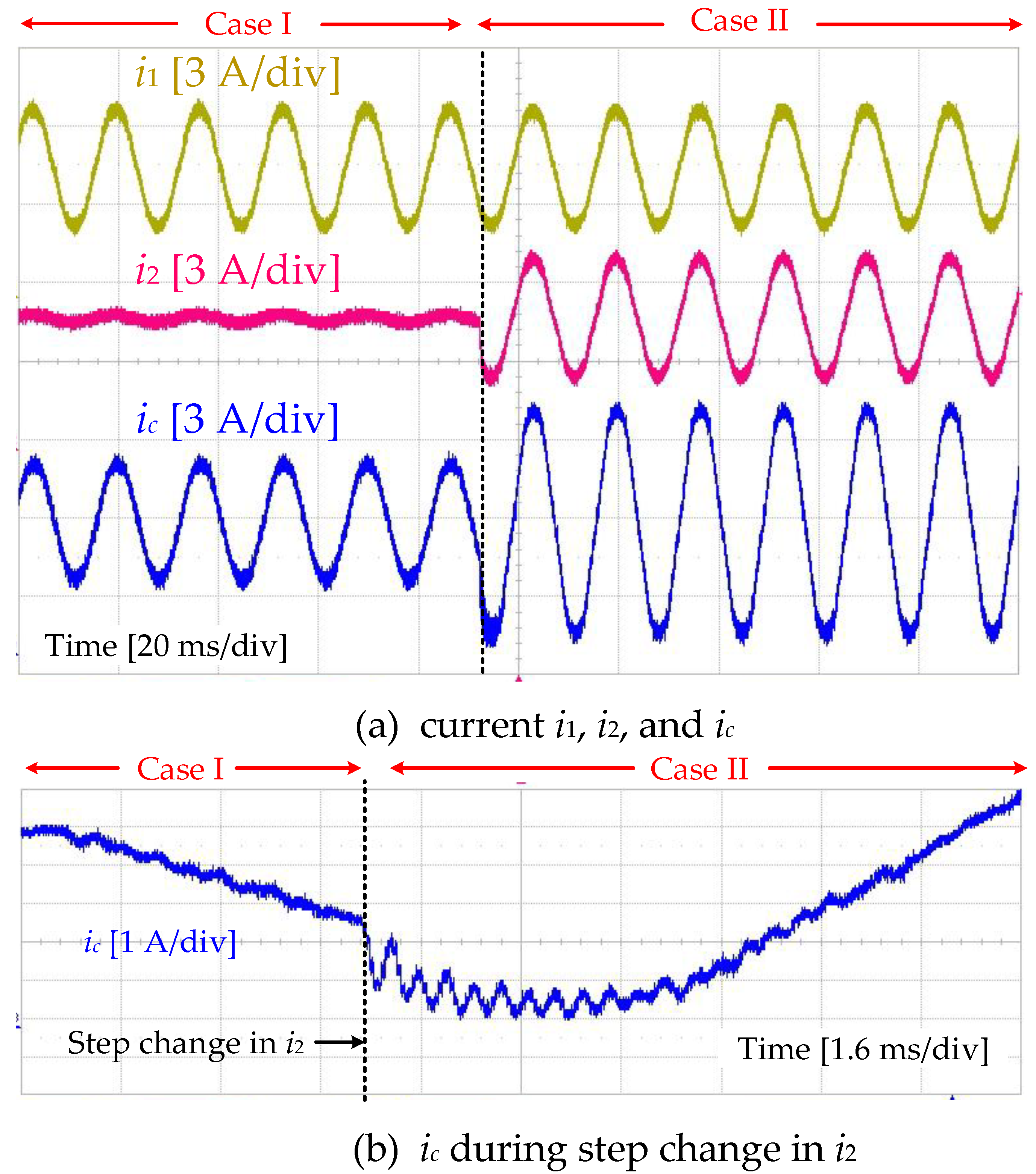 Energies 12 04363 g011 550