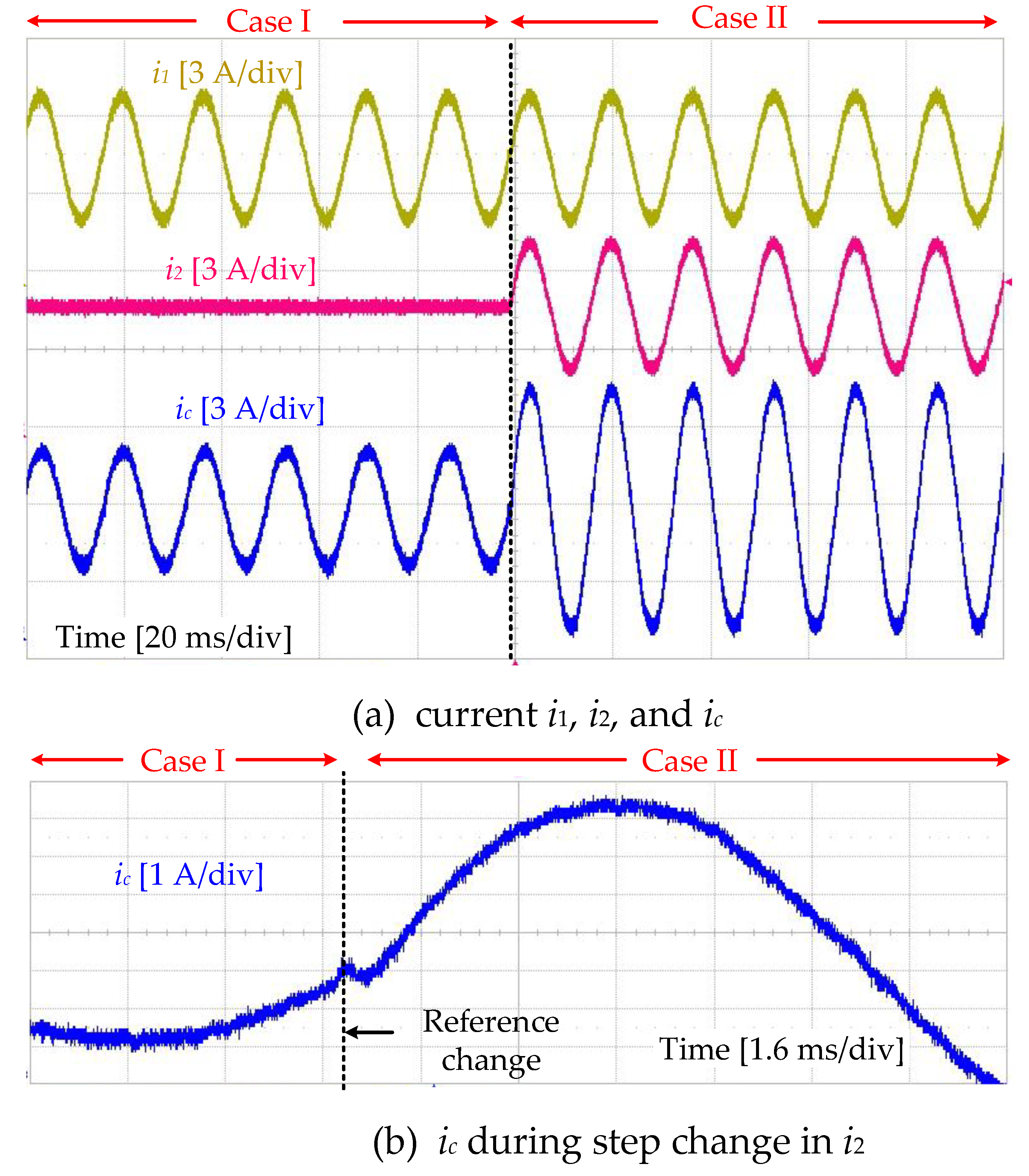 Energies 12 04363 g012 550