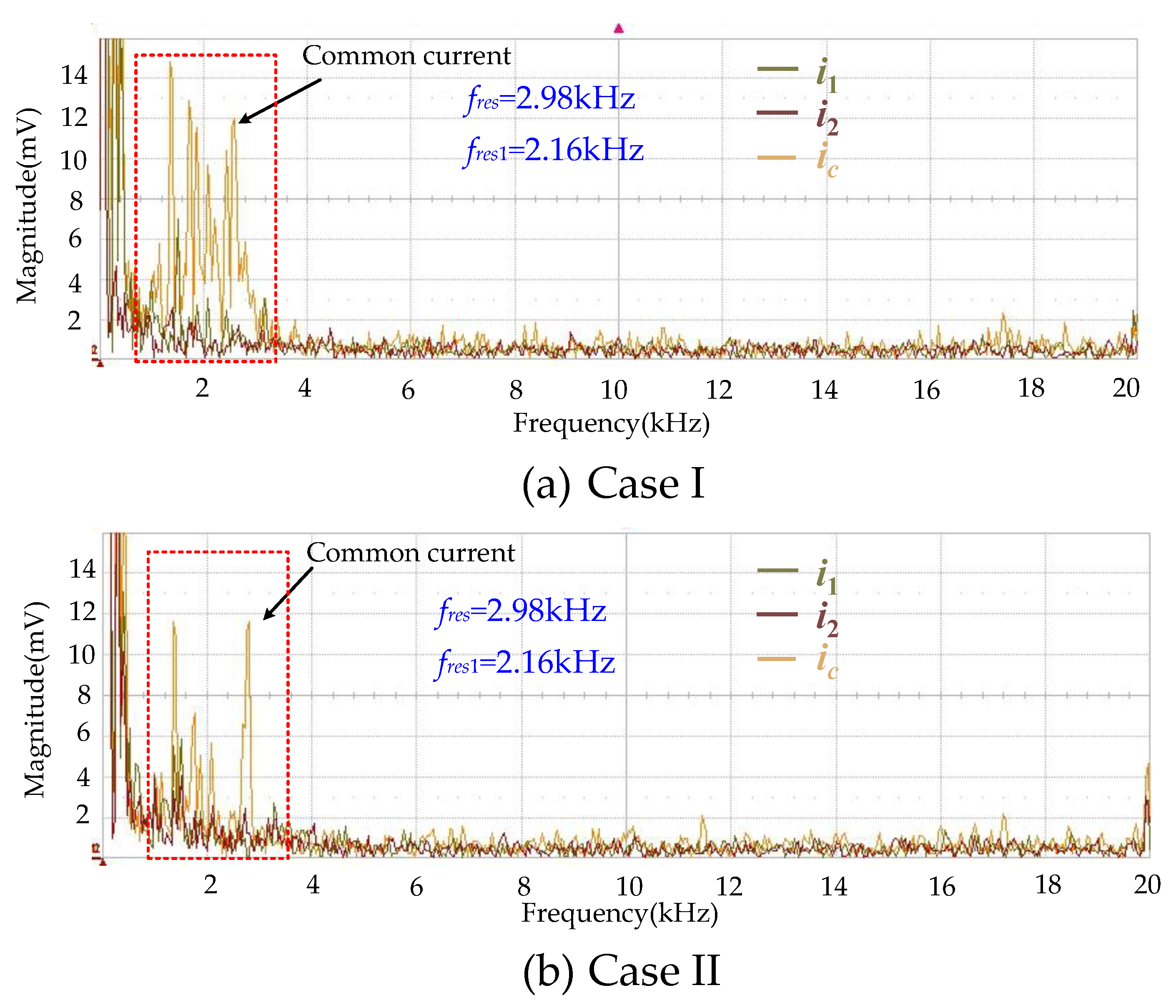 Energies 12 04363 g013 550
