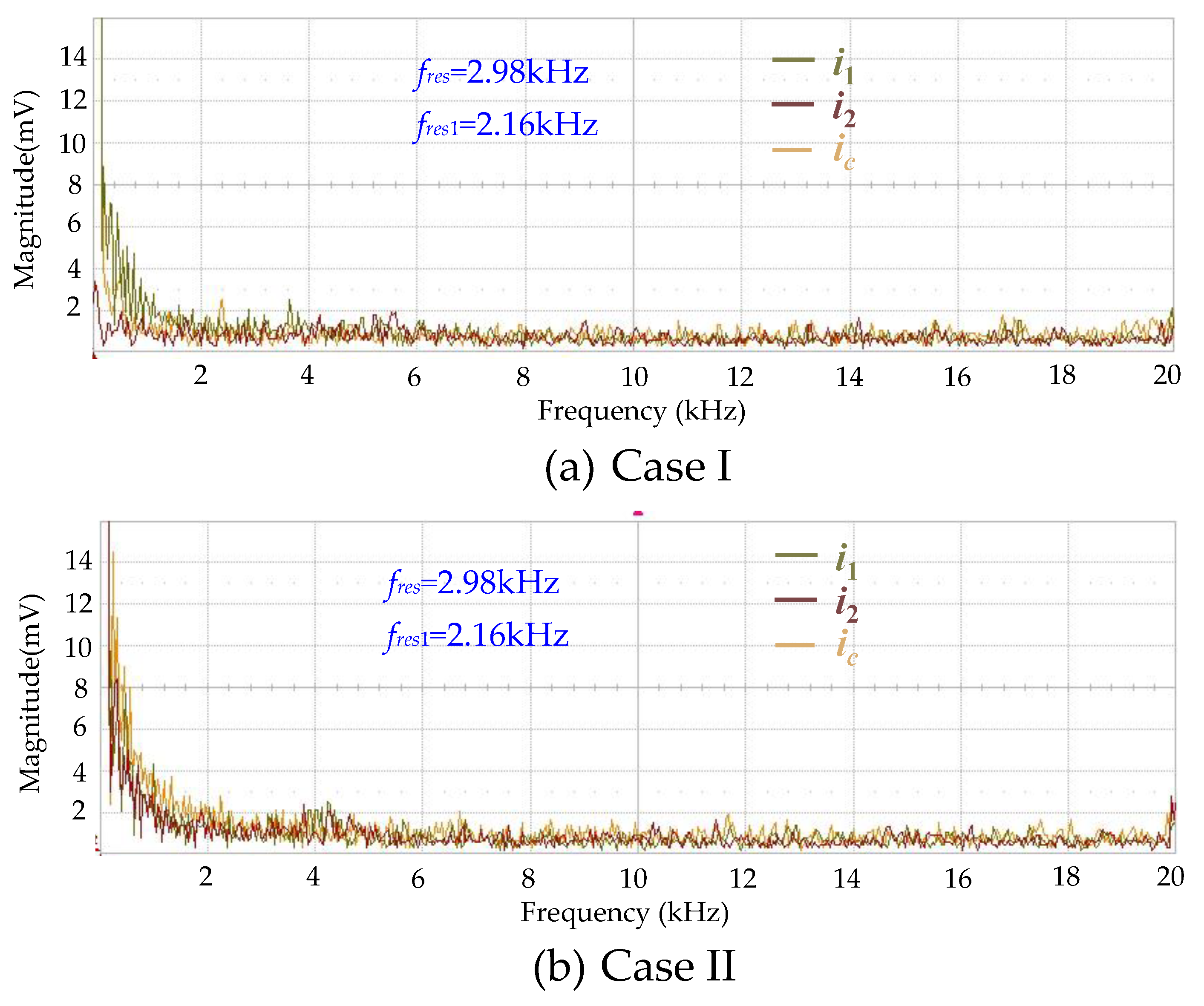 Energies 12 04363 g014 550