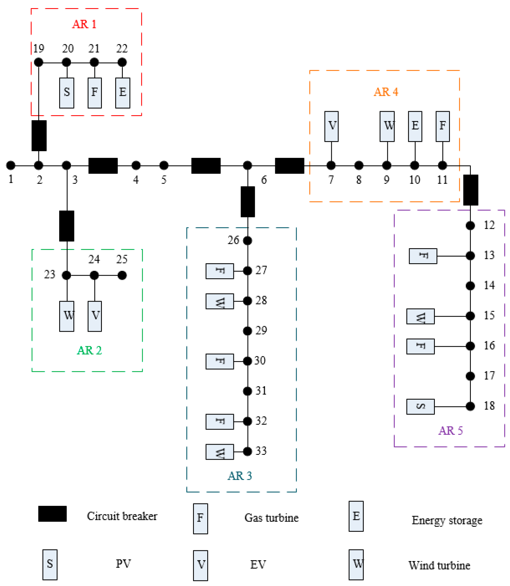 Energies 12 04364 g005 550