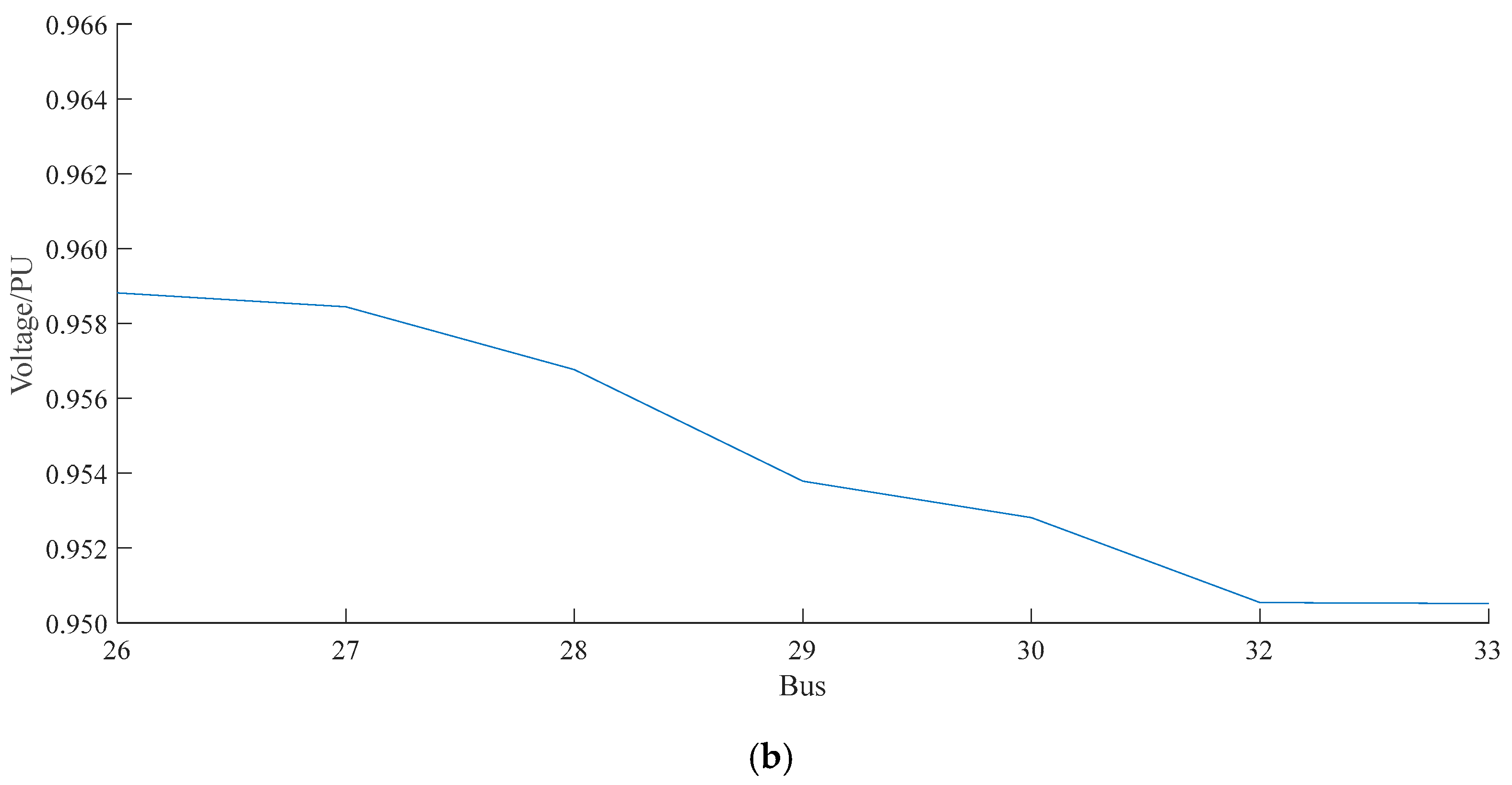 Energies 12 04364 g011b 550