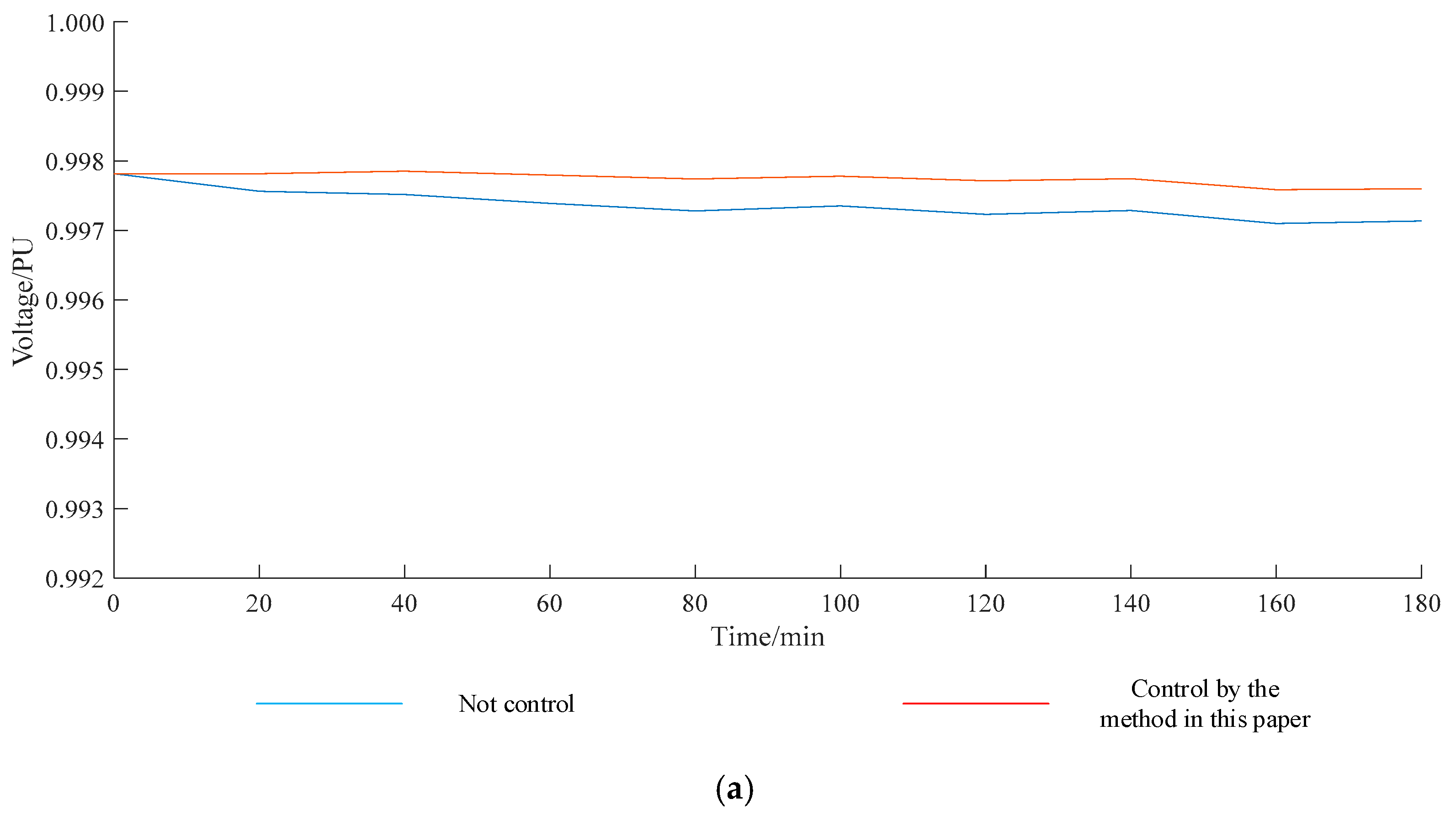 Energies 12 04364 g012a 550