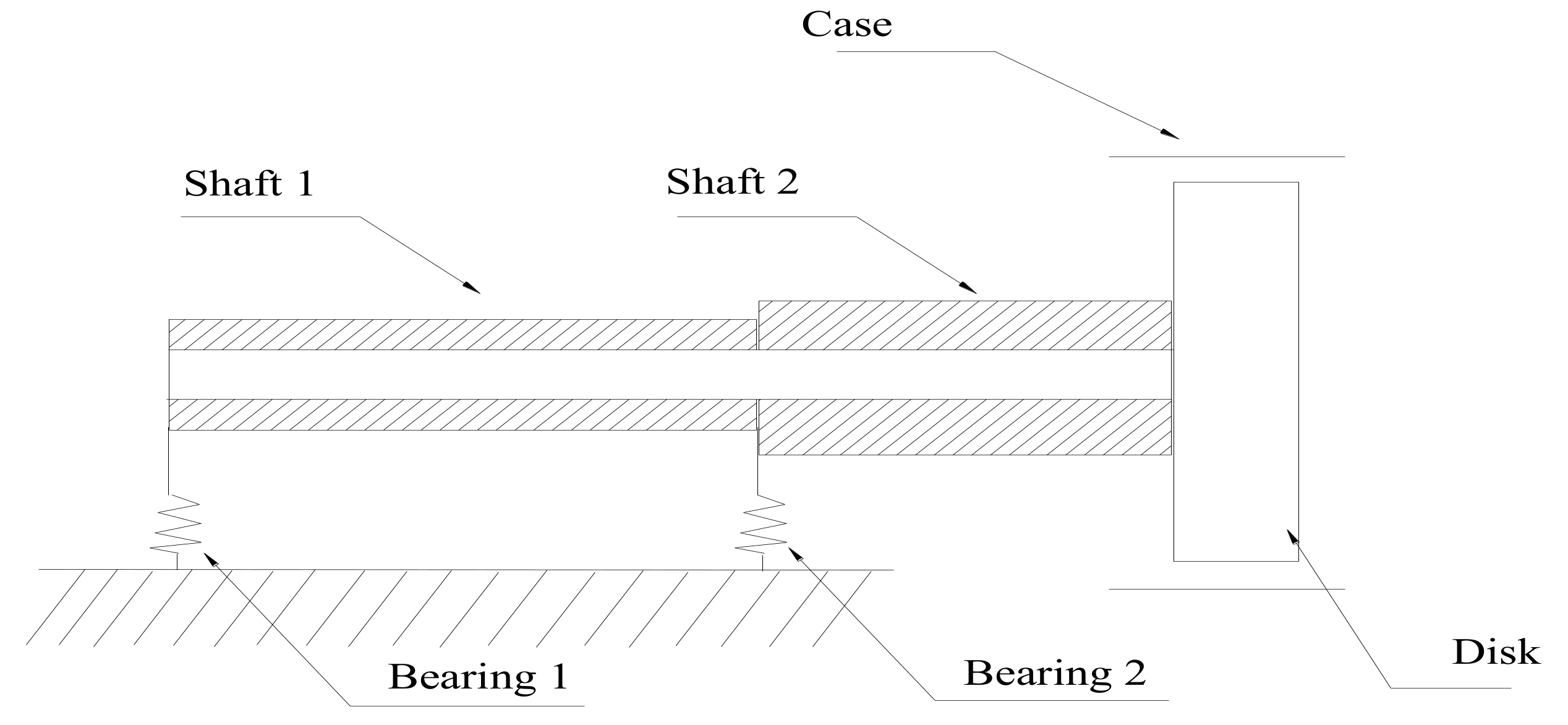 Energies 12 04365 g001 550