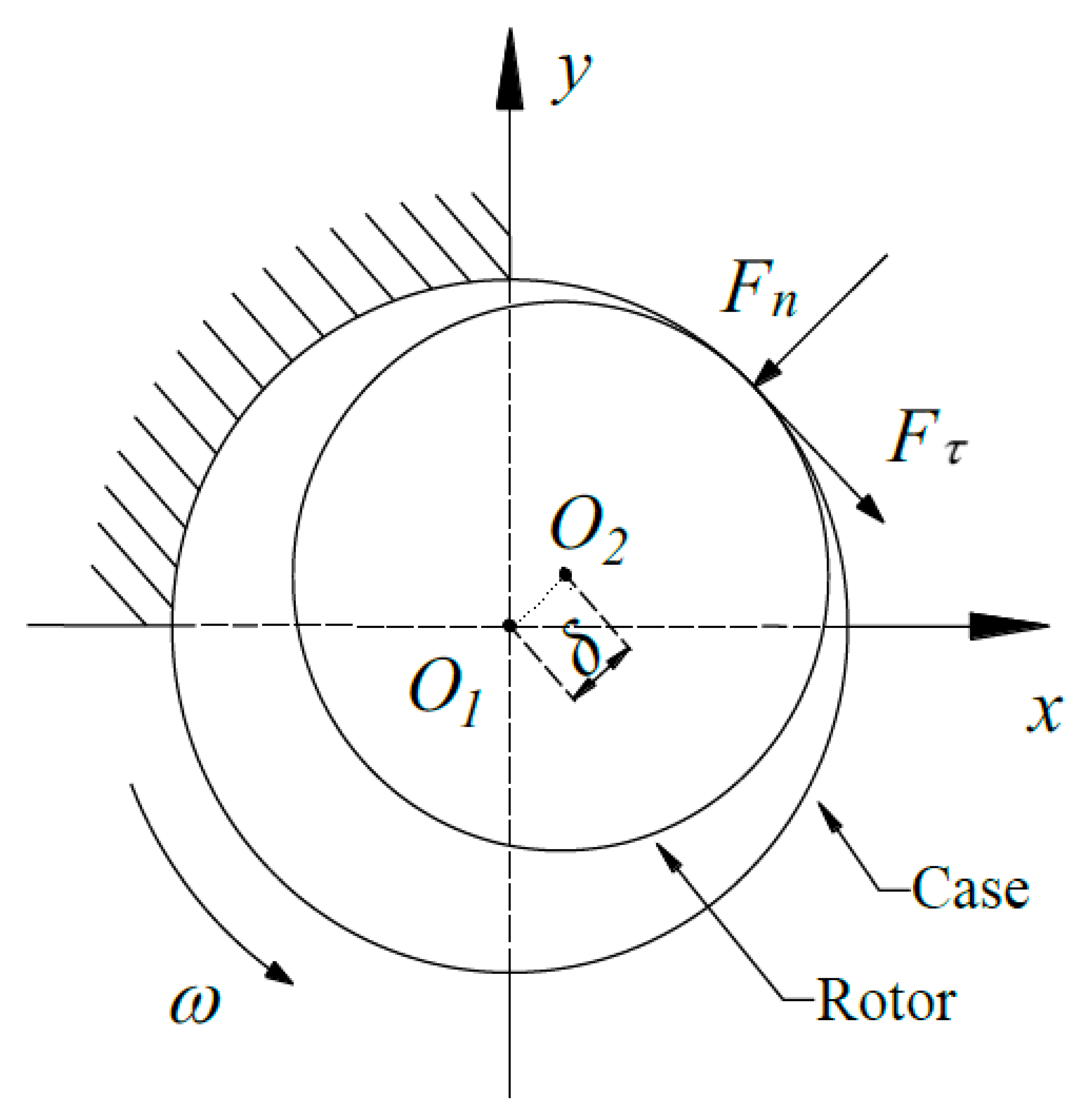 Energies 12 04365 g002 550