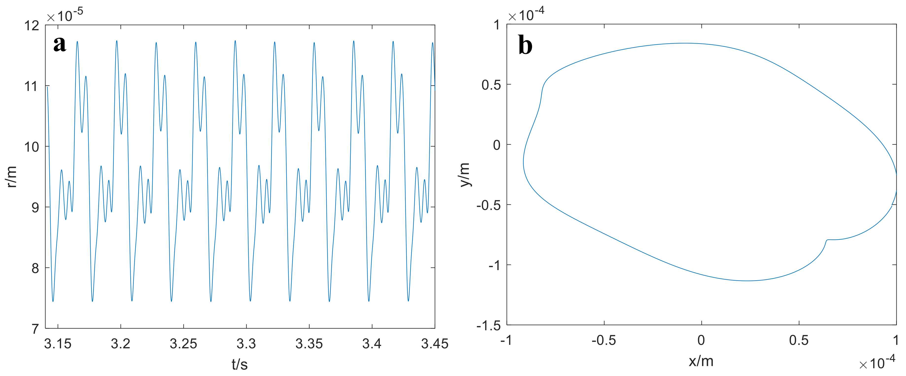 Energies 12 04365 g005 550