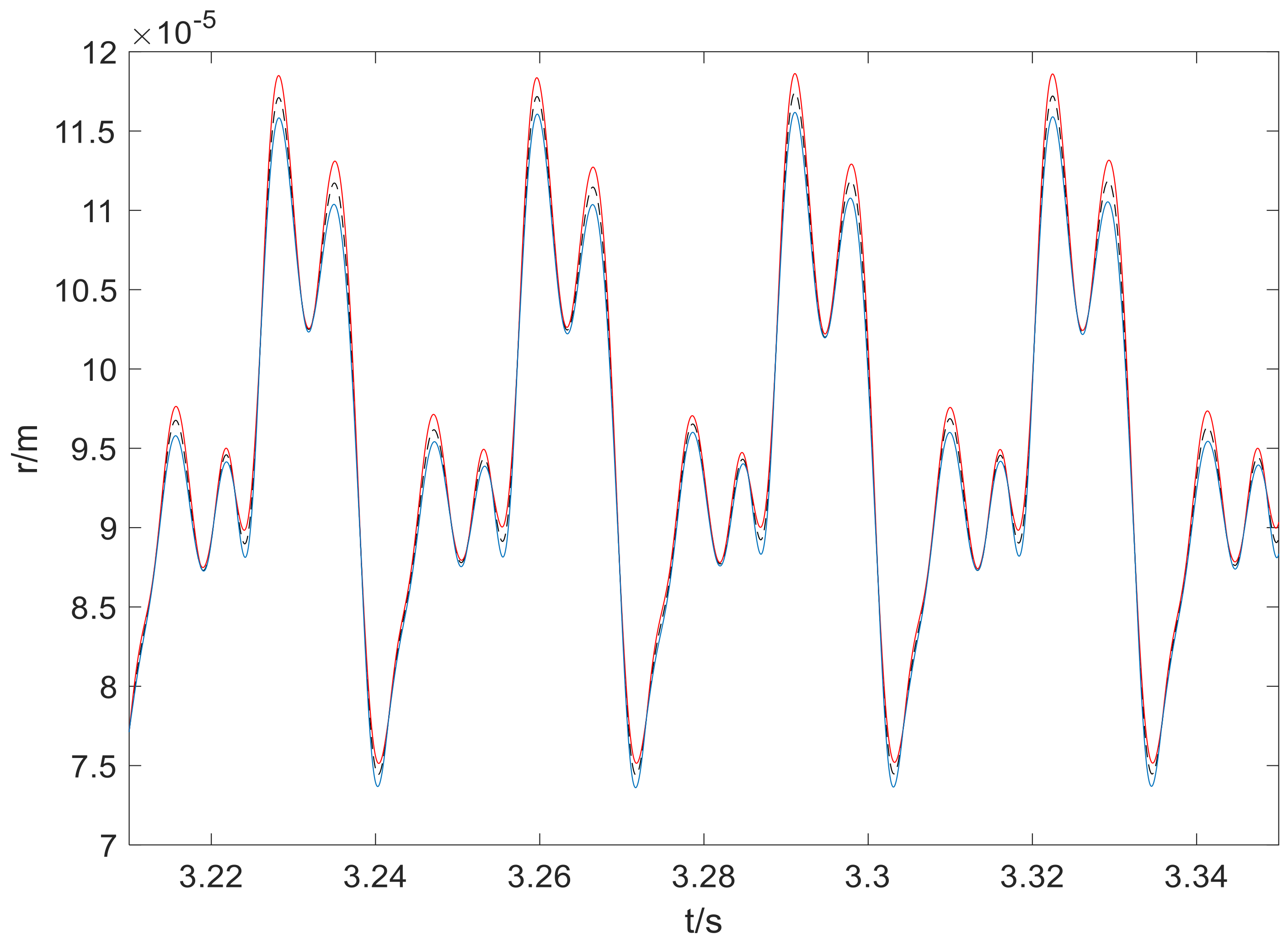 Energies 12 04365 g007 550