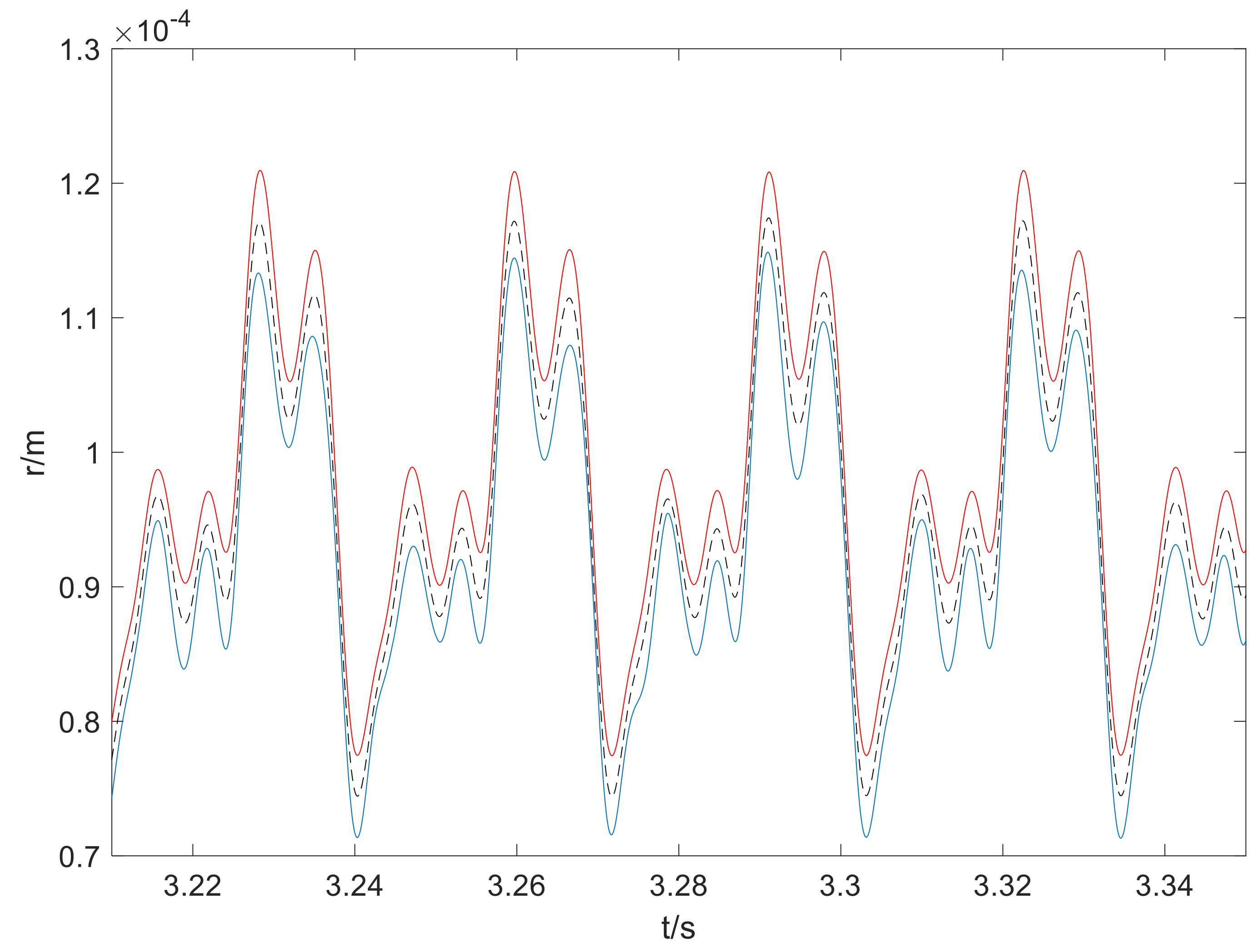 Energies 12 04365 g009 550