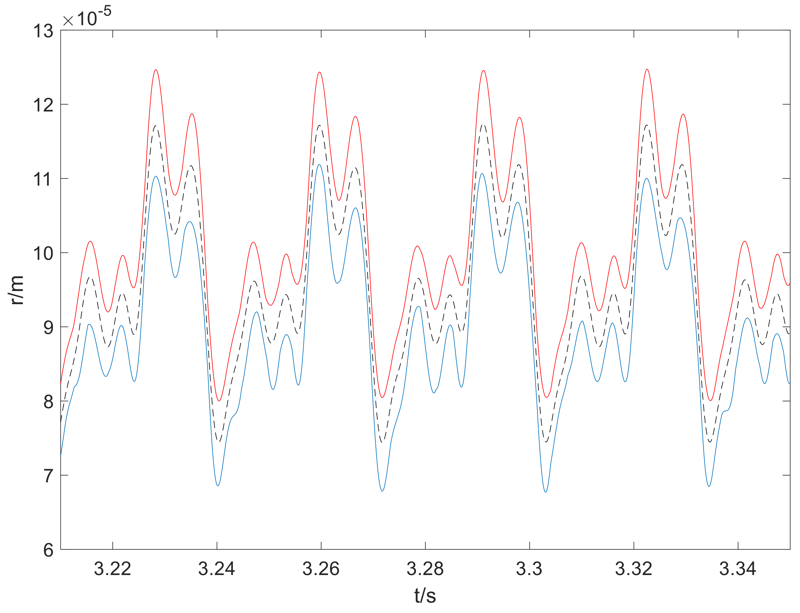 Energies 12 04365 g011 550