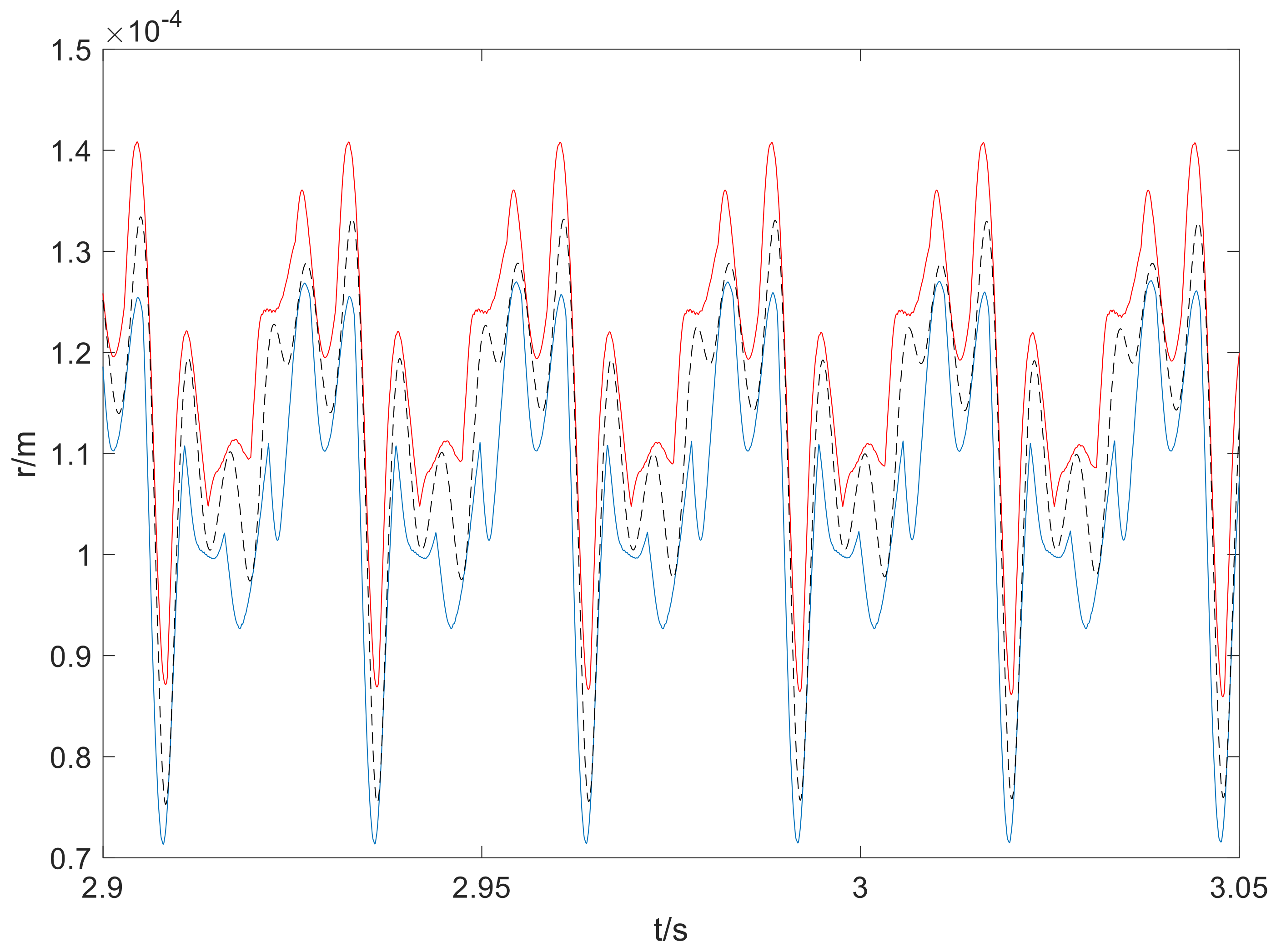 Energies 12 04365 g012 550