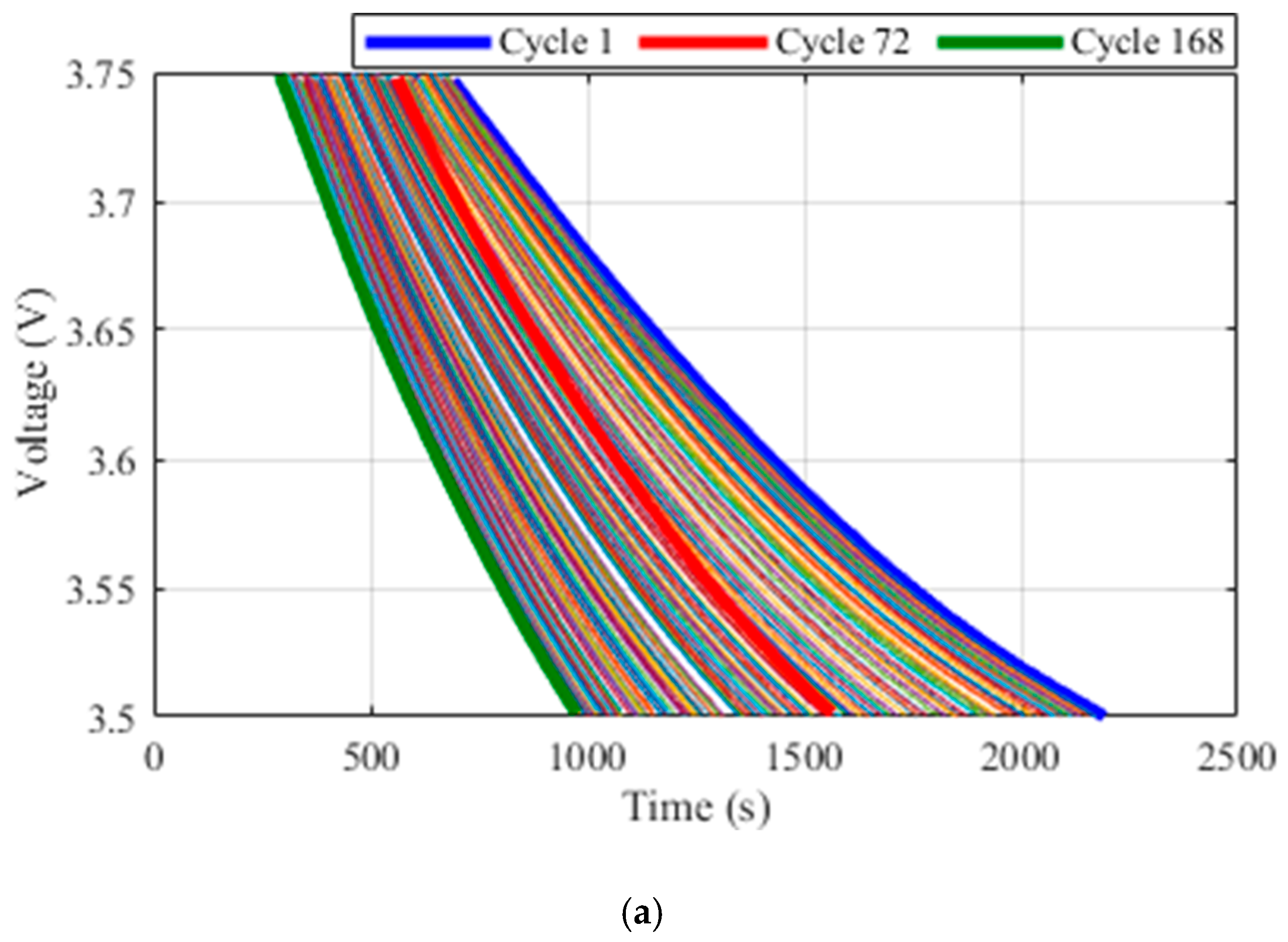 Energies 12 04366 g002a