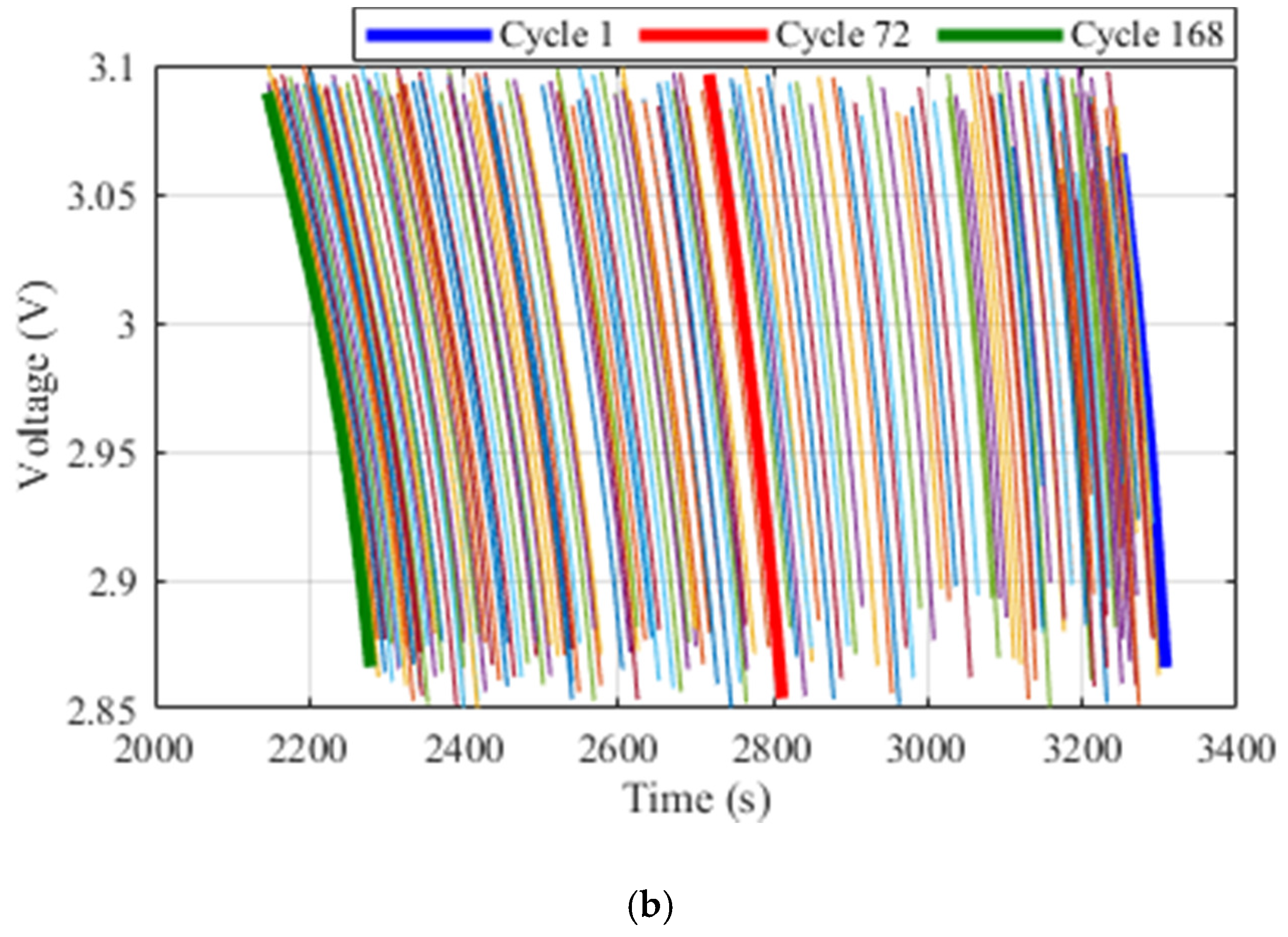 Energies 12 04366 g002b