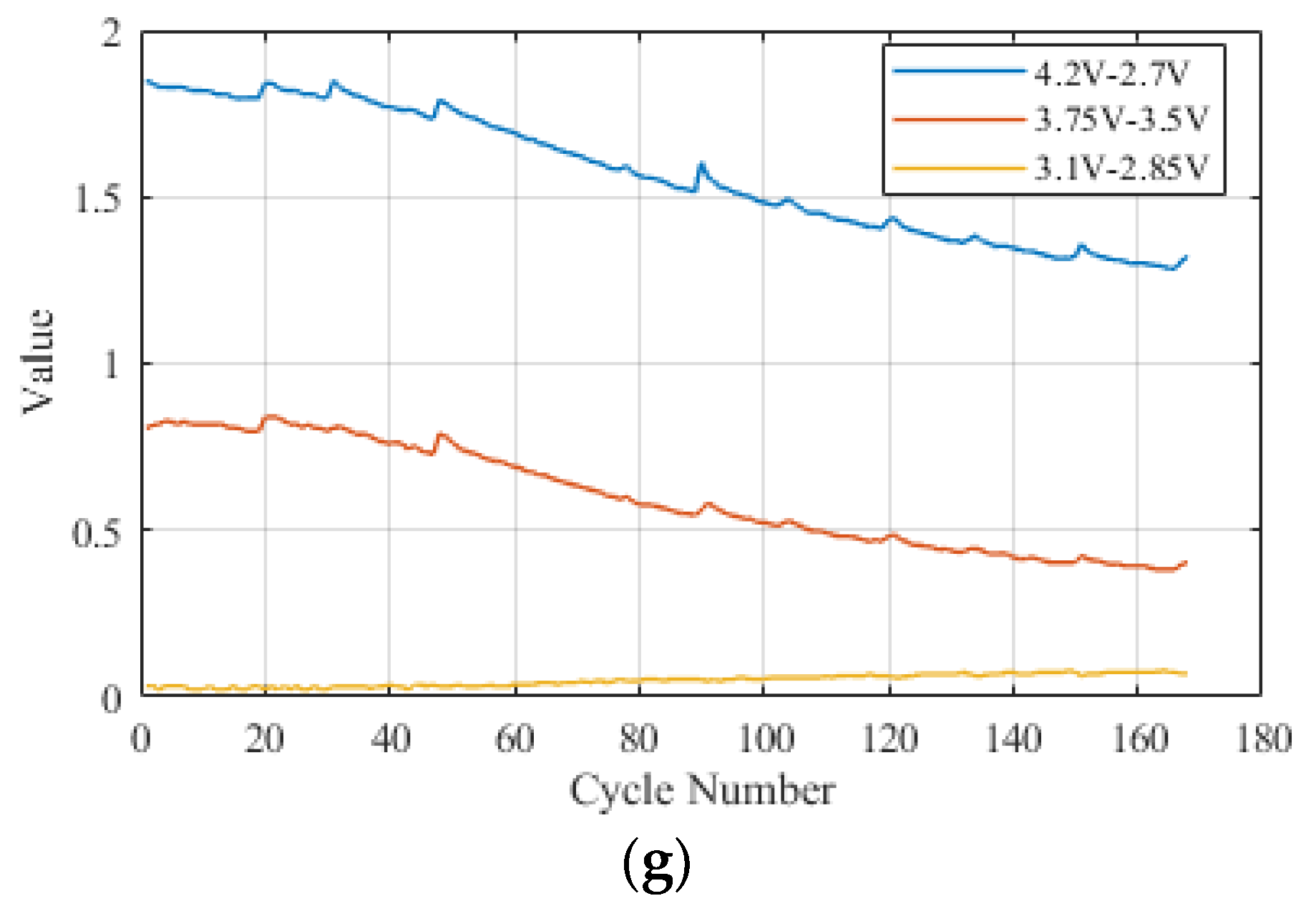 Energies 12 04366 g003b