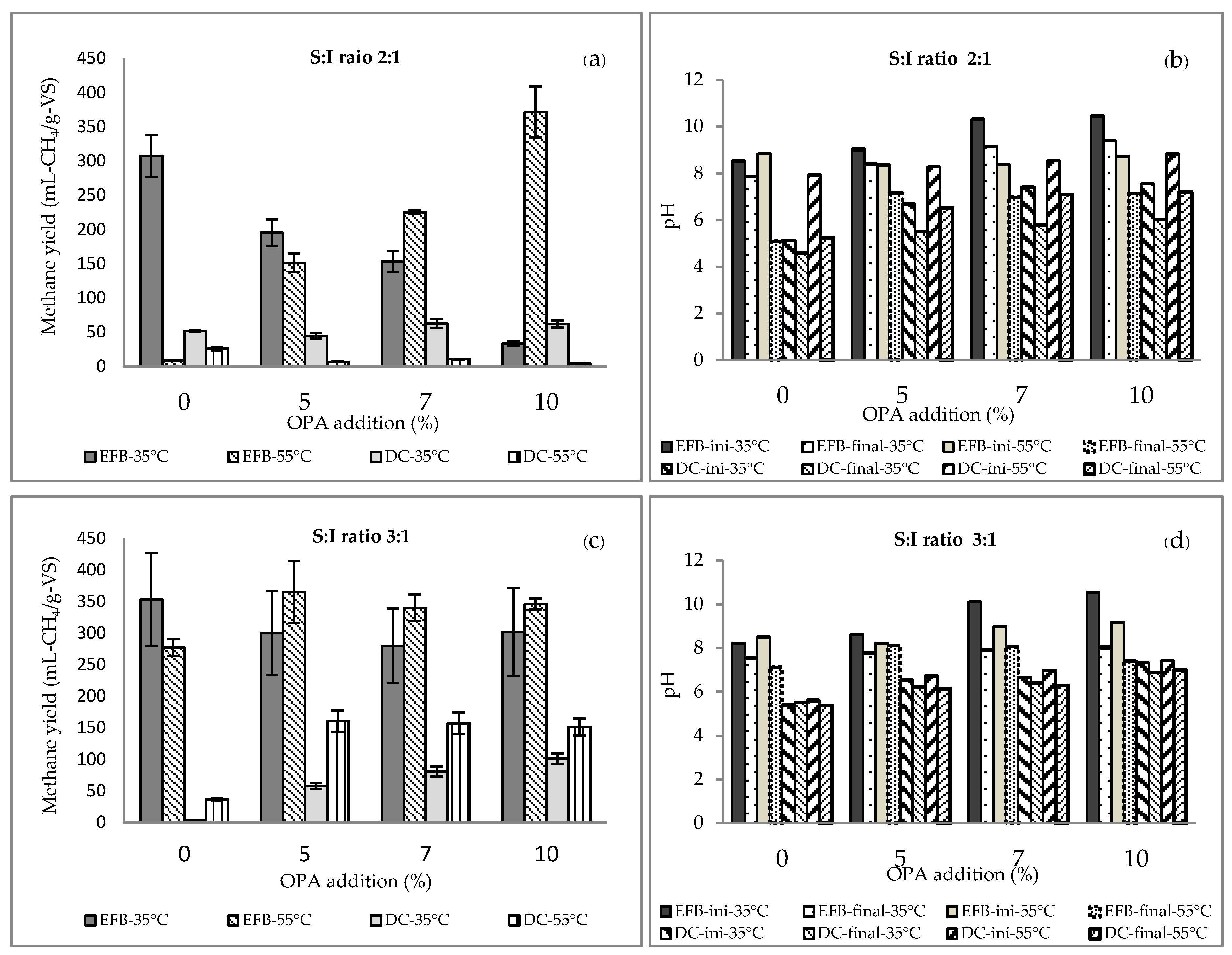 Energies 12 04368 g001 Energies 12 04368 g001