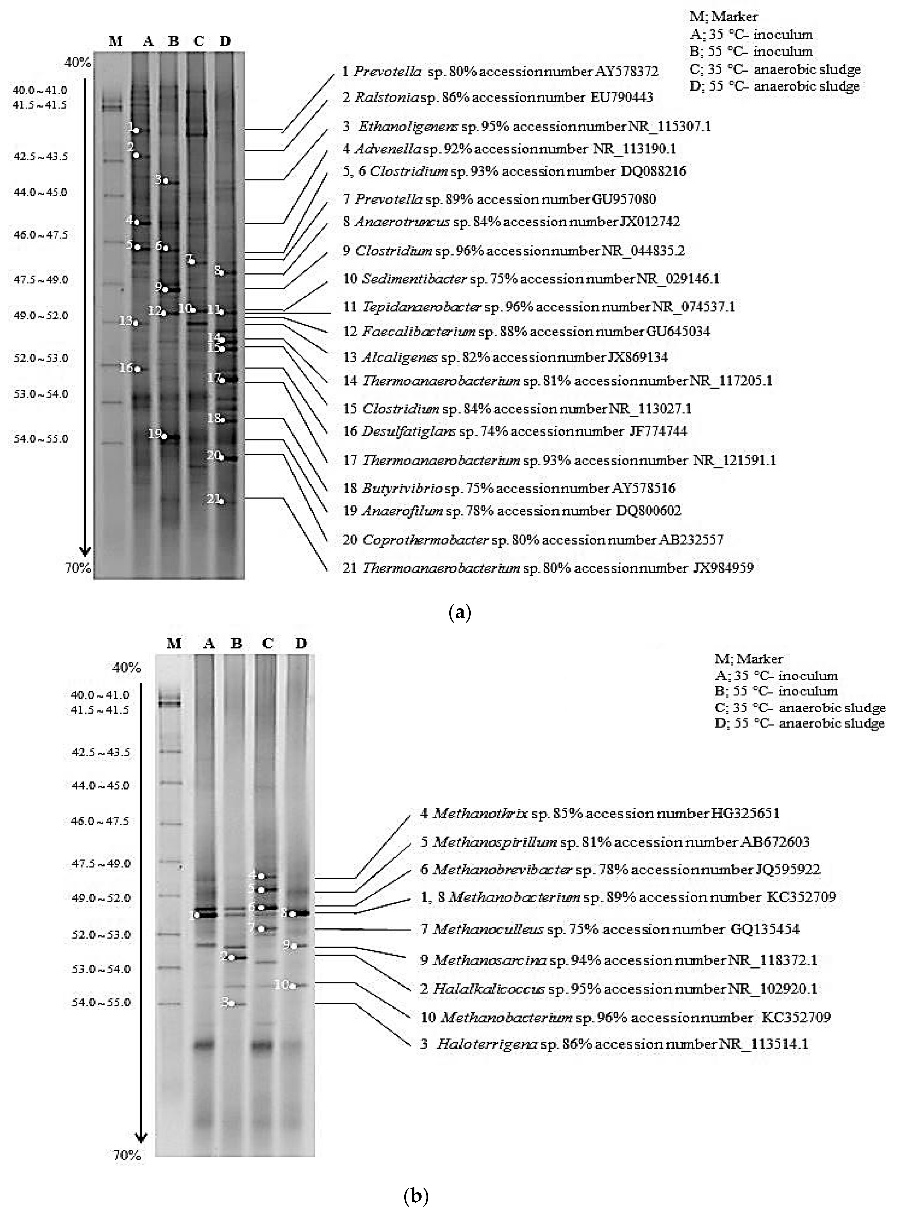 Energies 12 04368 g003 Energies 12 04368 g003