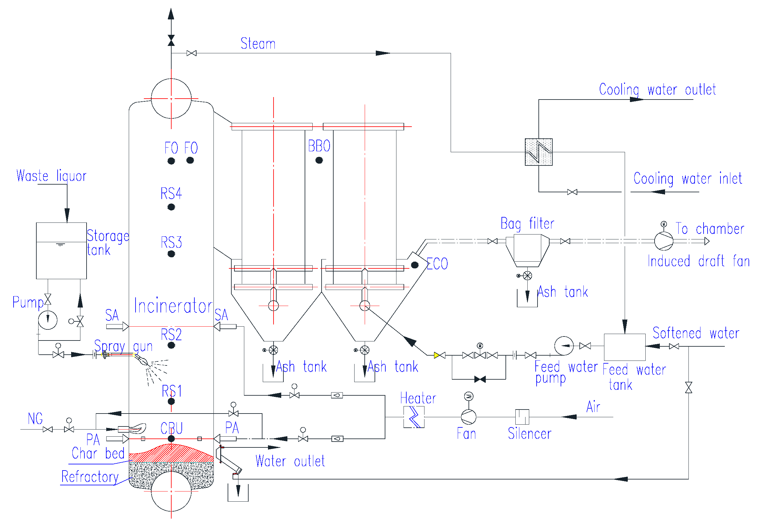 Energies 12 04369 g006 550