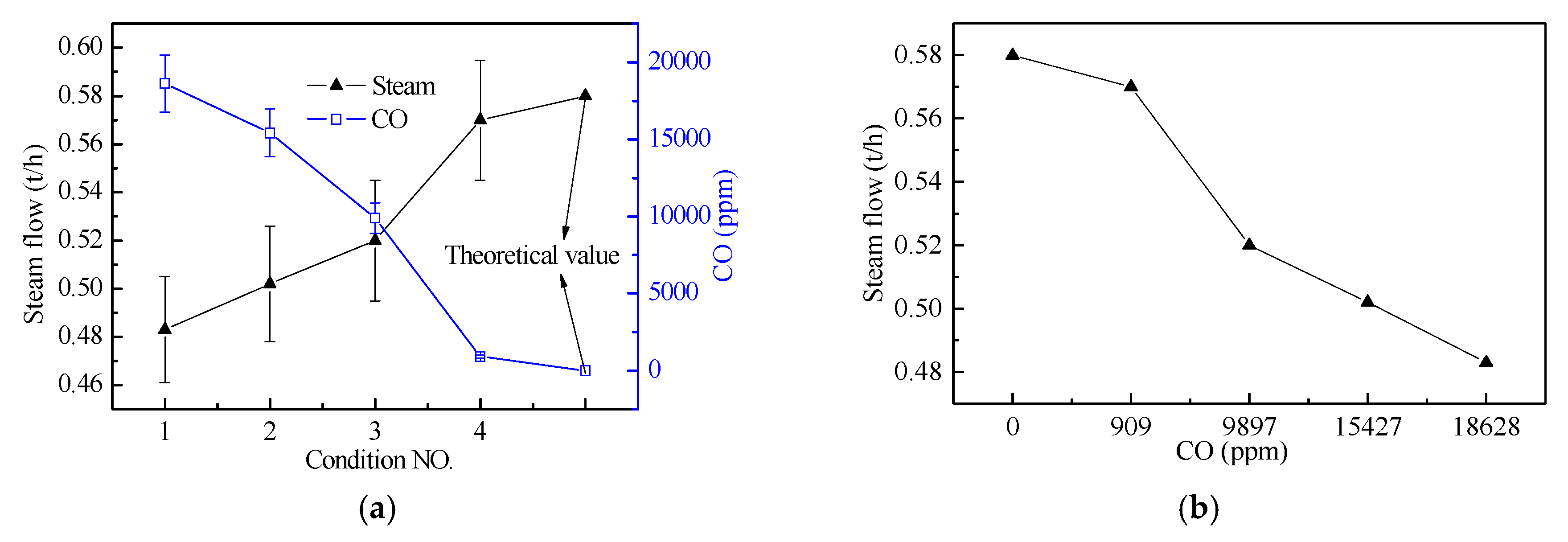 Energies 12 04369 g009 550