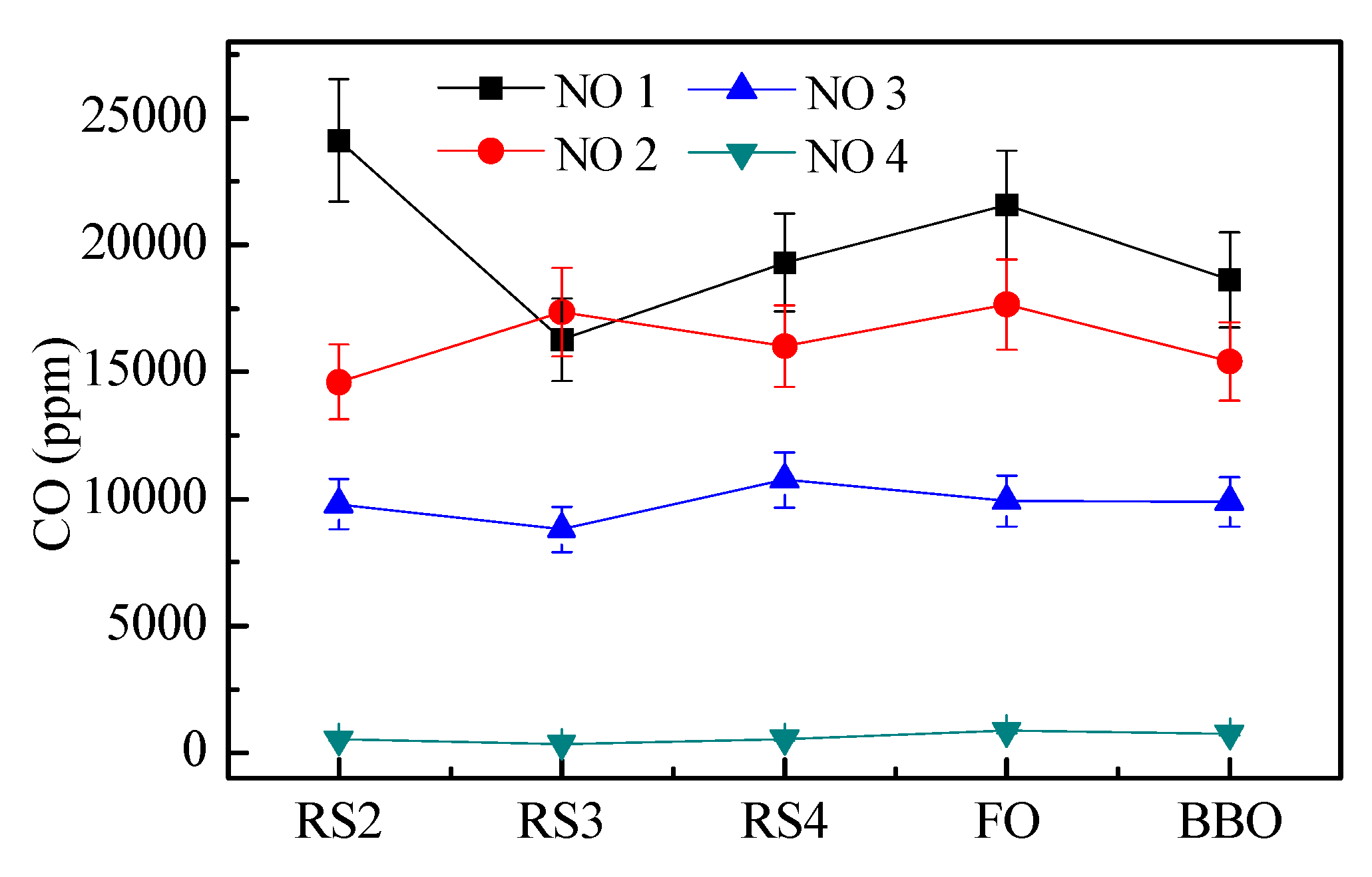 Energies 12 04369 g011 550