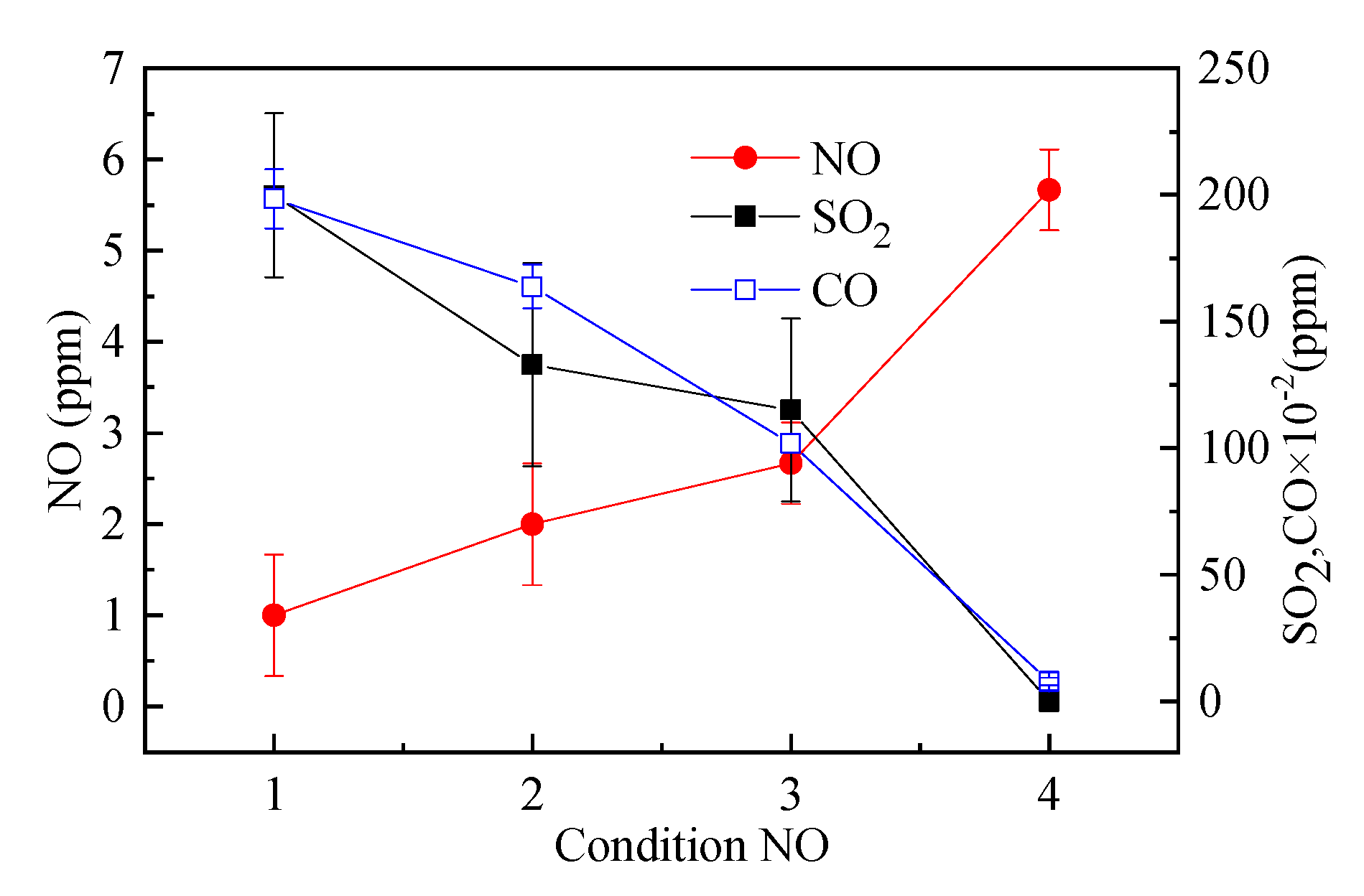 Energies 12 04369 g012 550