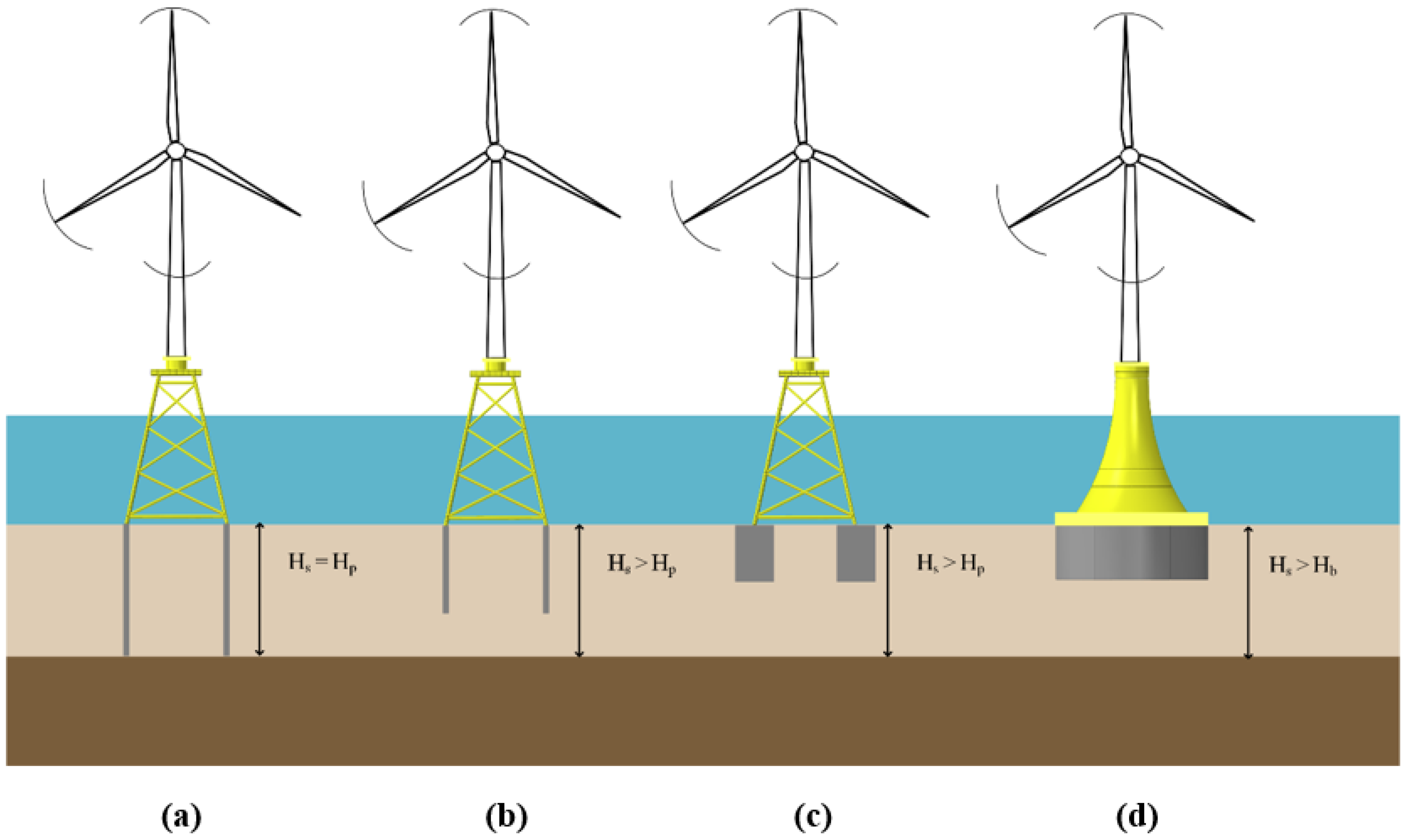 Energies 12 04370 g002 Energies 12 04370 g002