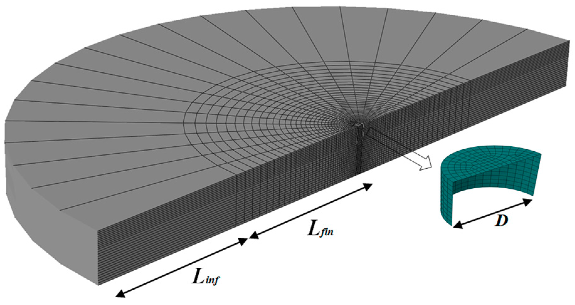Energies 12 04370 g005 Energies 12 04370 g005