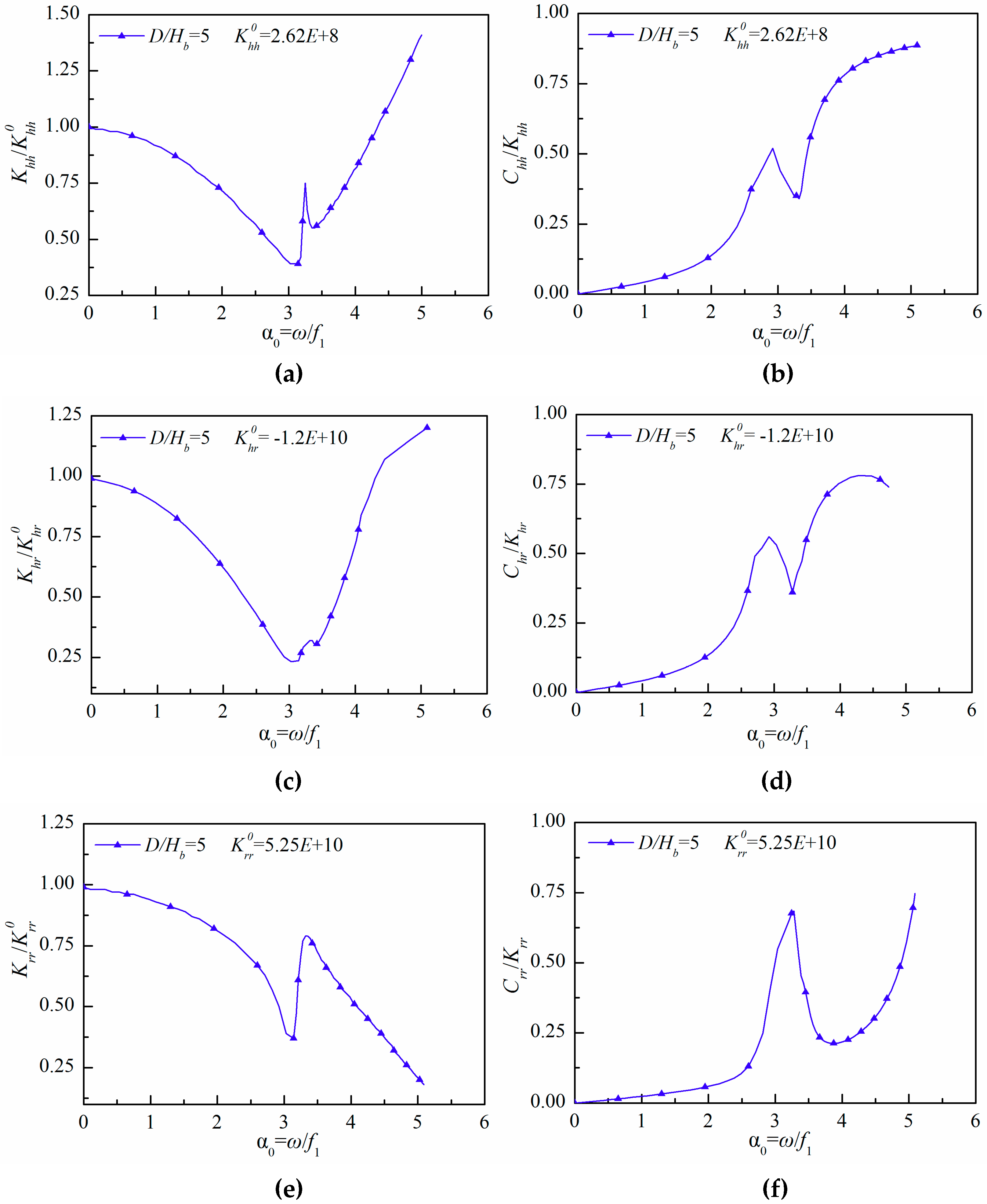 Energies 12 04370 g007 Energies 12 04370 g007