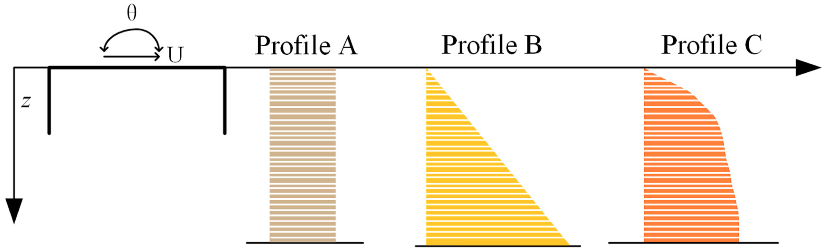 Energies 12 04370 g008 Energies 12 04370 g008