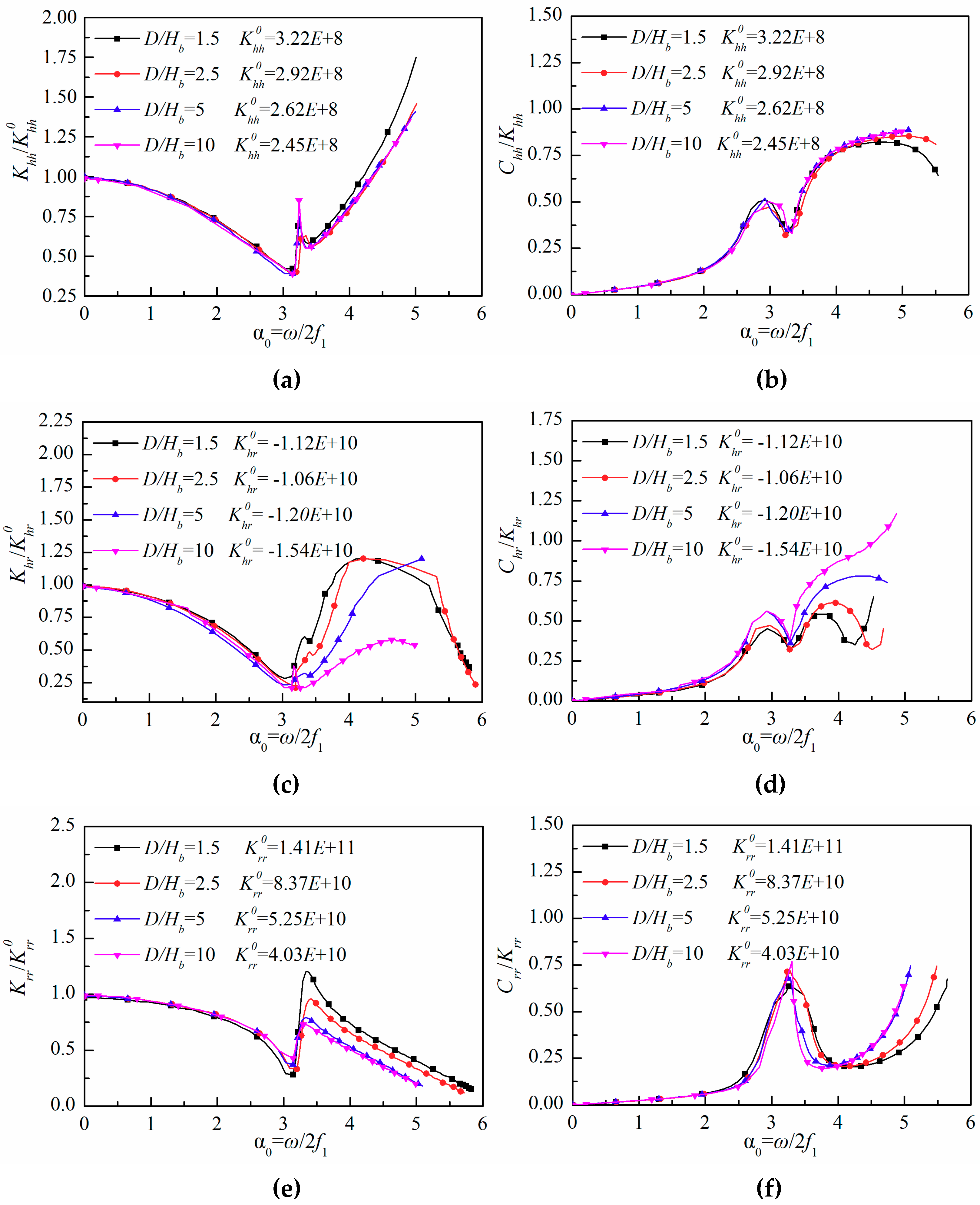 Energies 12 04370 g009 Energies 12 04370 g009
